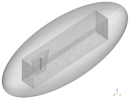 Pressure Fluctuation and Flow-Induced Noise of the Fin and Rudder in a ...