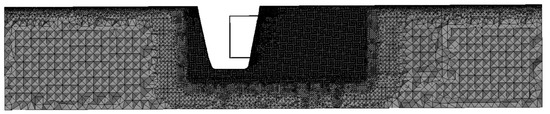 Pressure Fluctuation and Flow-Induced Noise of the Fin and Rudder in a ...
