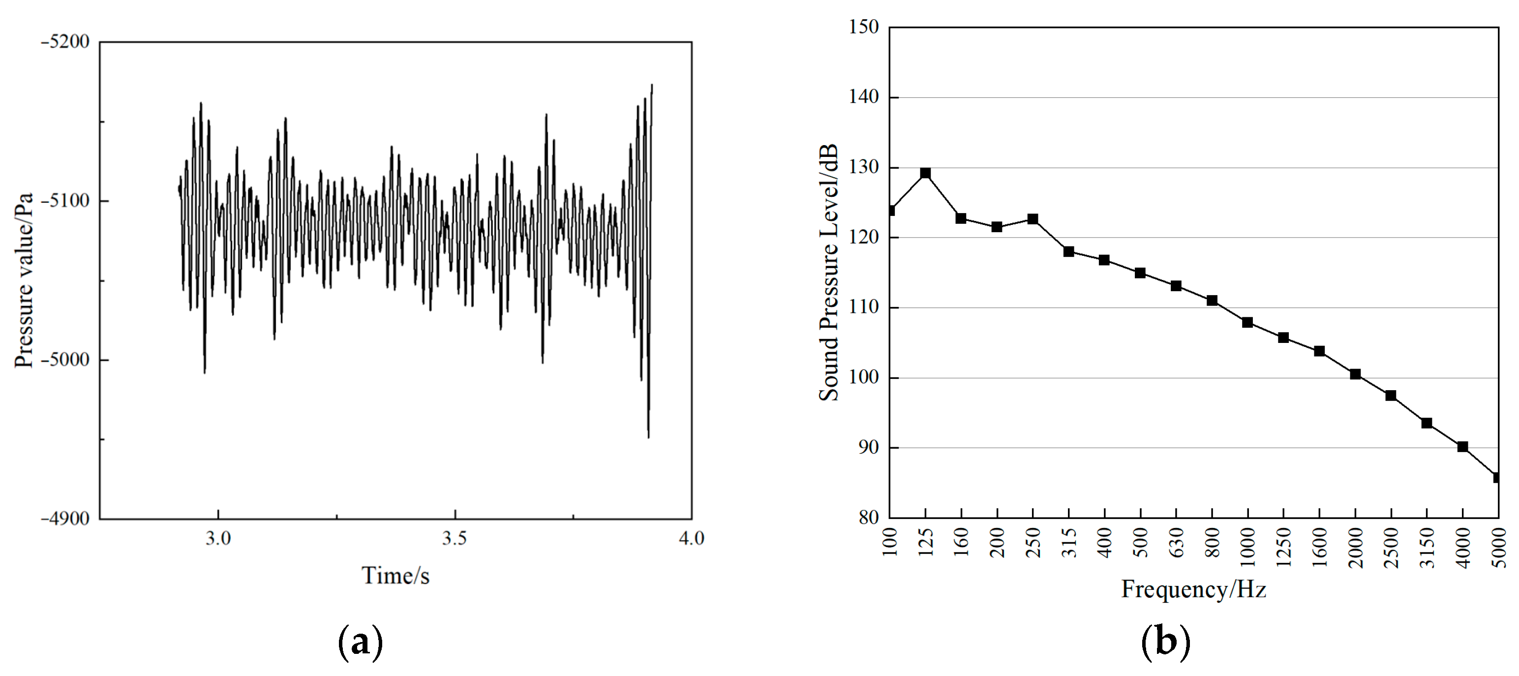 Applsci 14 04691 g010