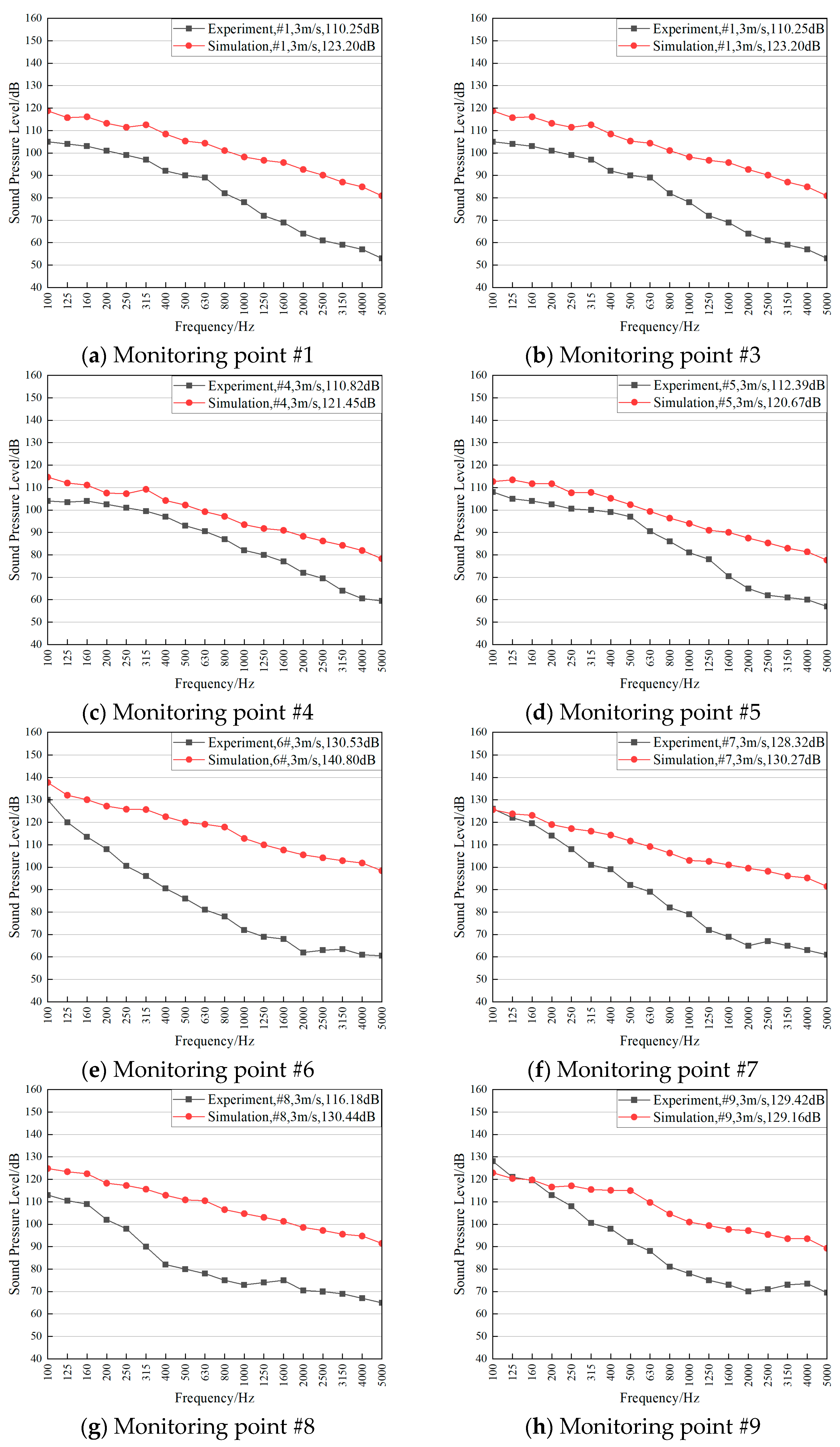 Applsci 14 04691 g016a