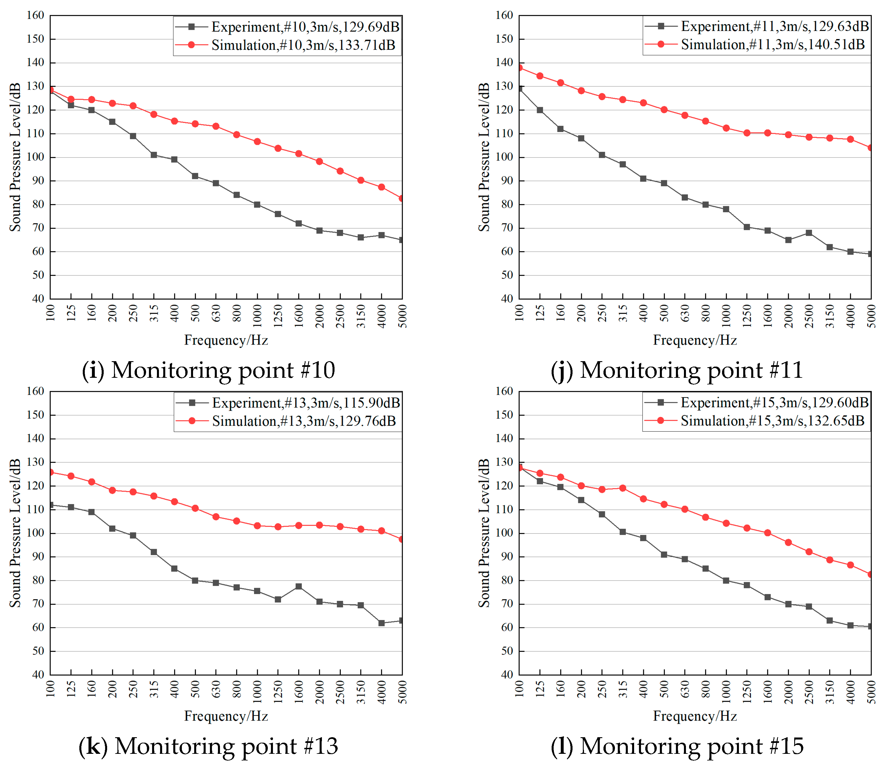 Applsci 14 04691 g016b