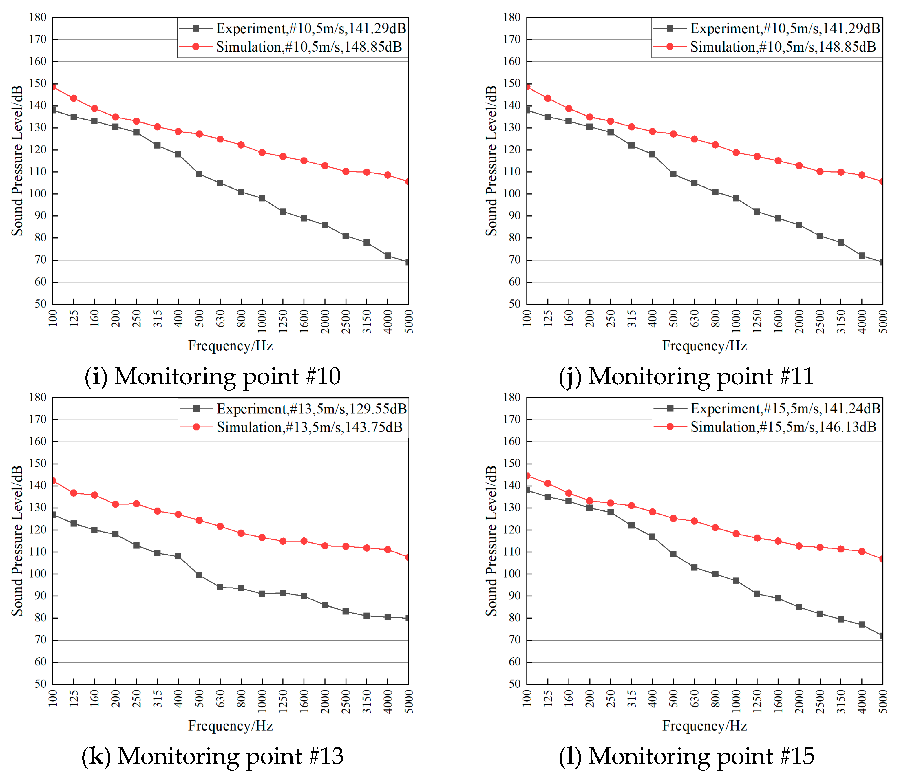 Applsci 14 04691 g017b