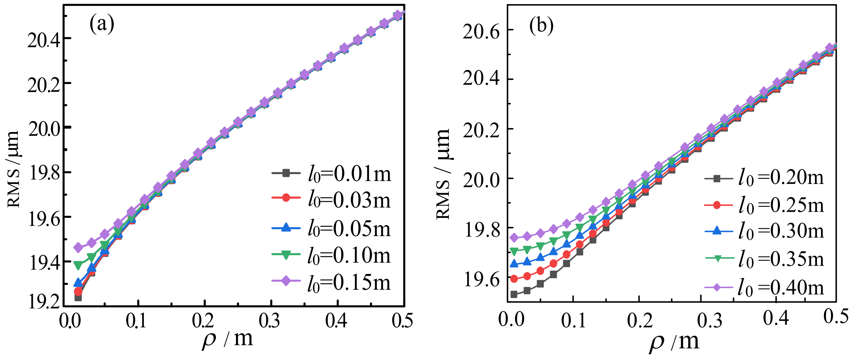 Applsci 14 04692 g002