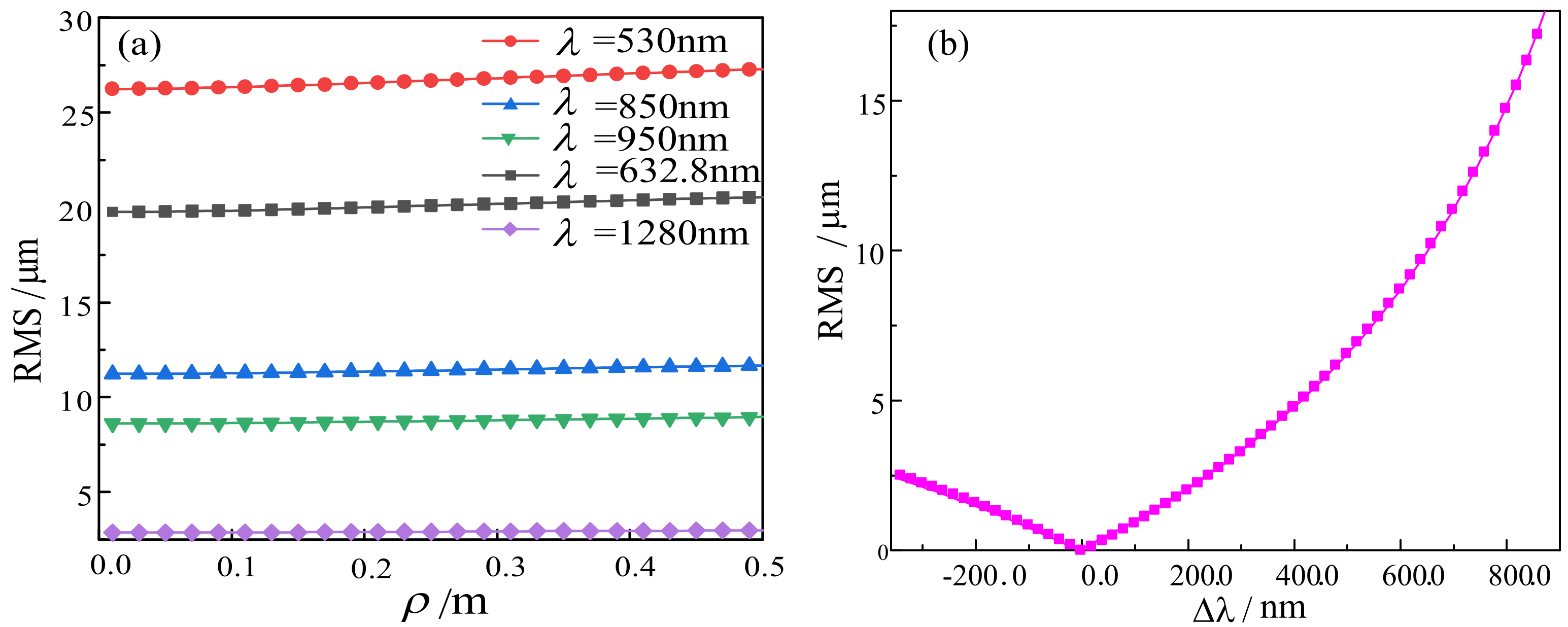 Applsci 14 04692 g003
