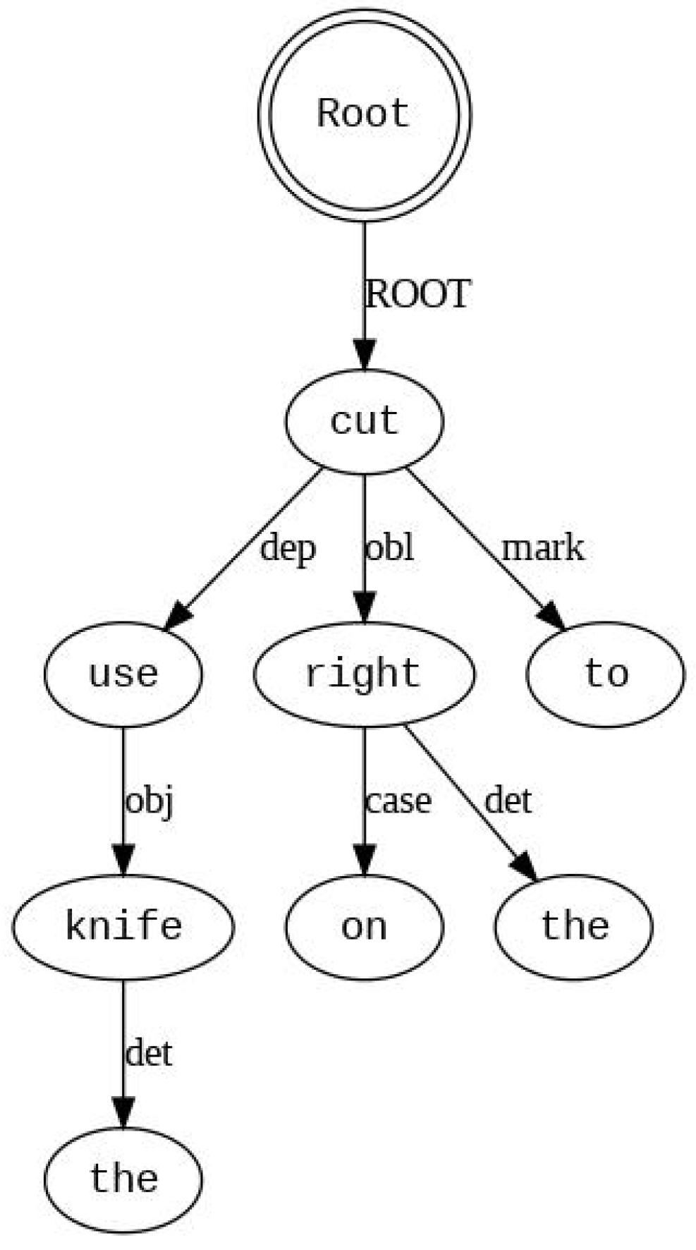 Applsci 14 04696 g004