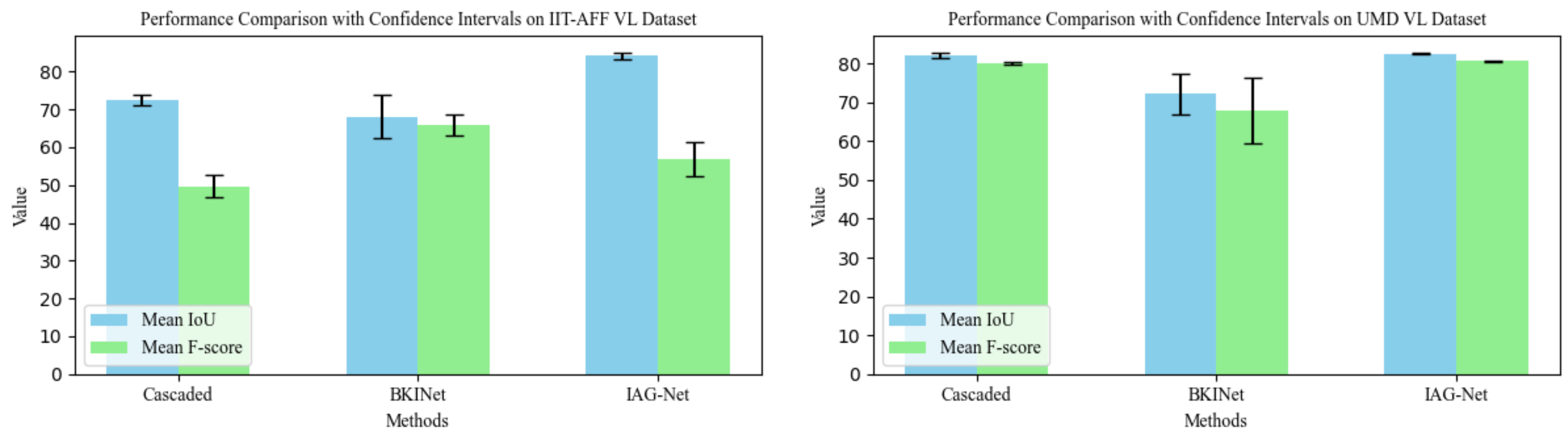 Applsci 14 04696 g007