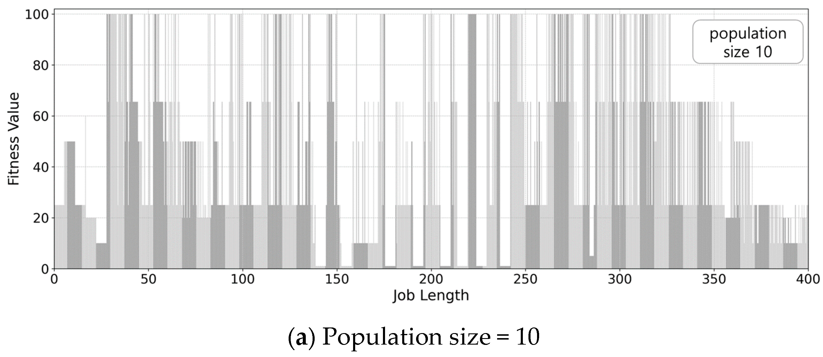 Applsci 14 04697 g005a