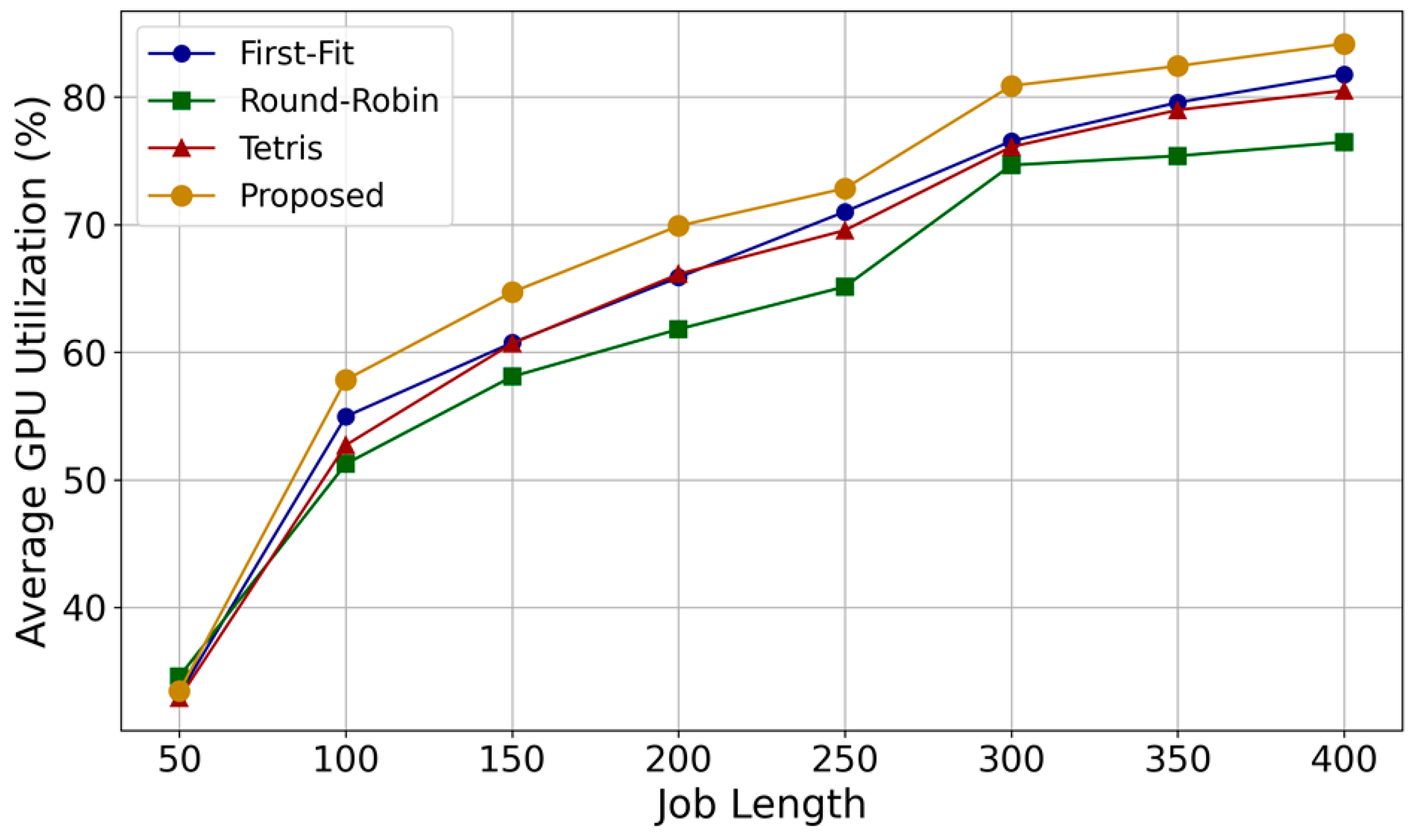 Applsci 14 04697 g010