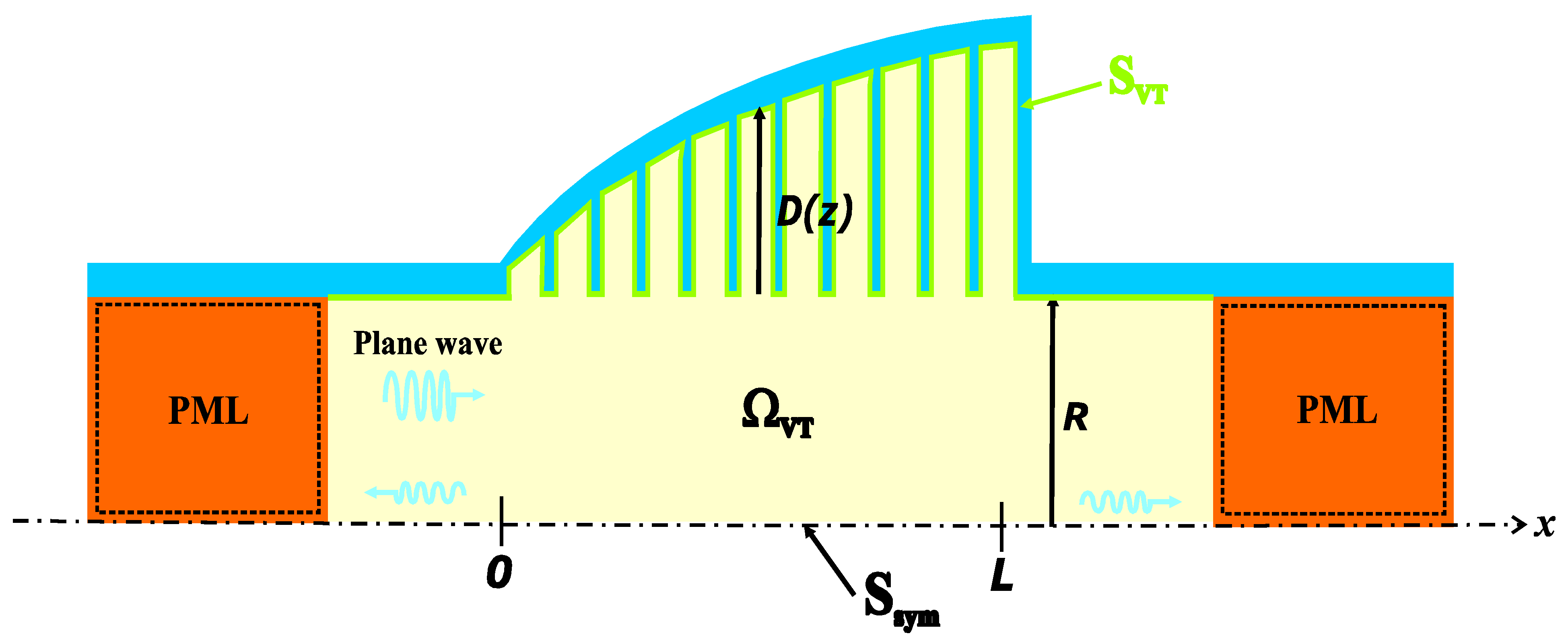 Applsci 14 04699 g002