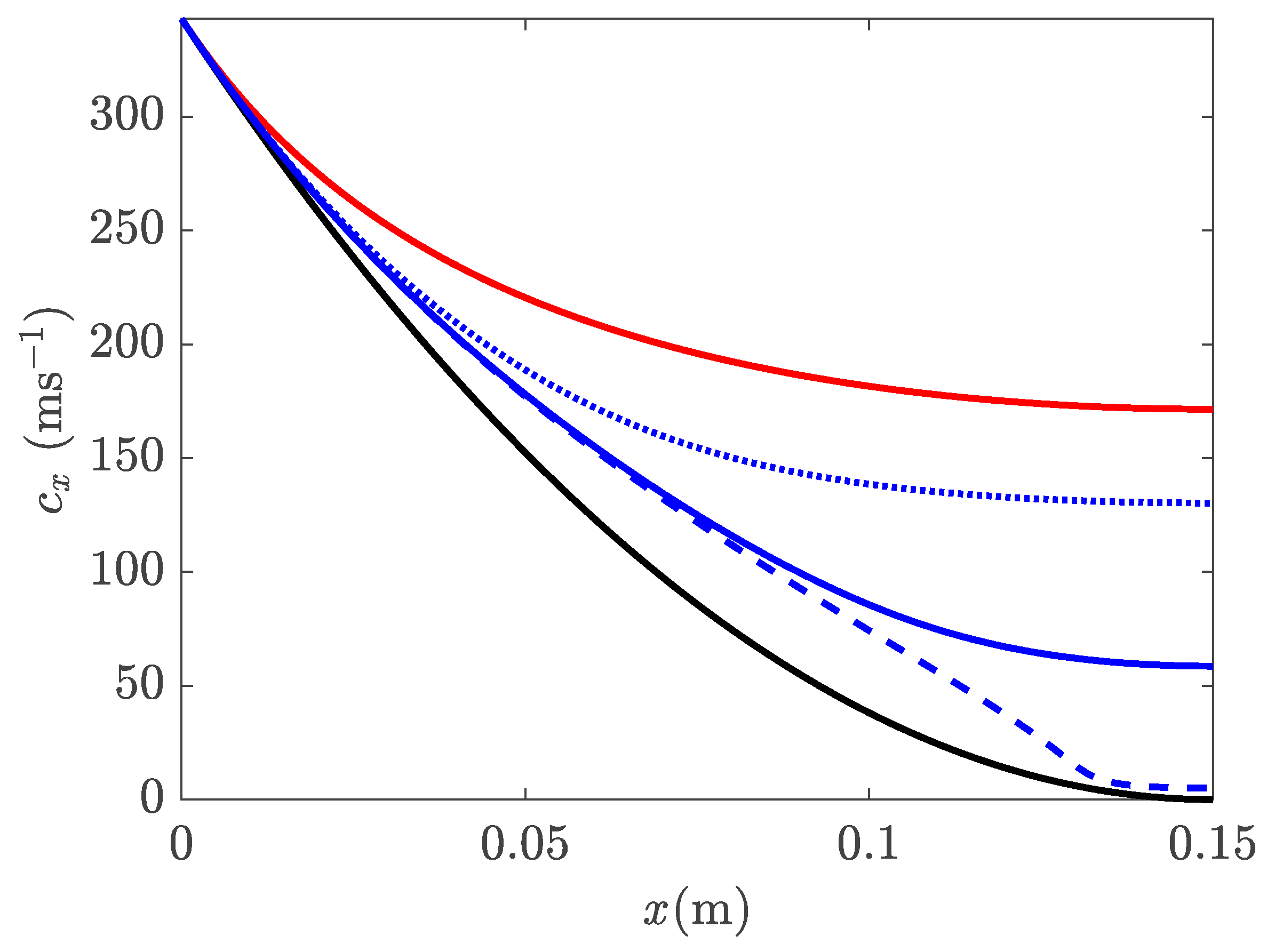 Applsci 14 04699 g003