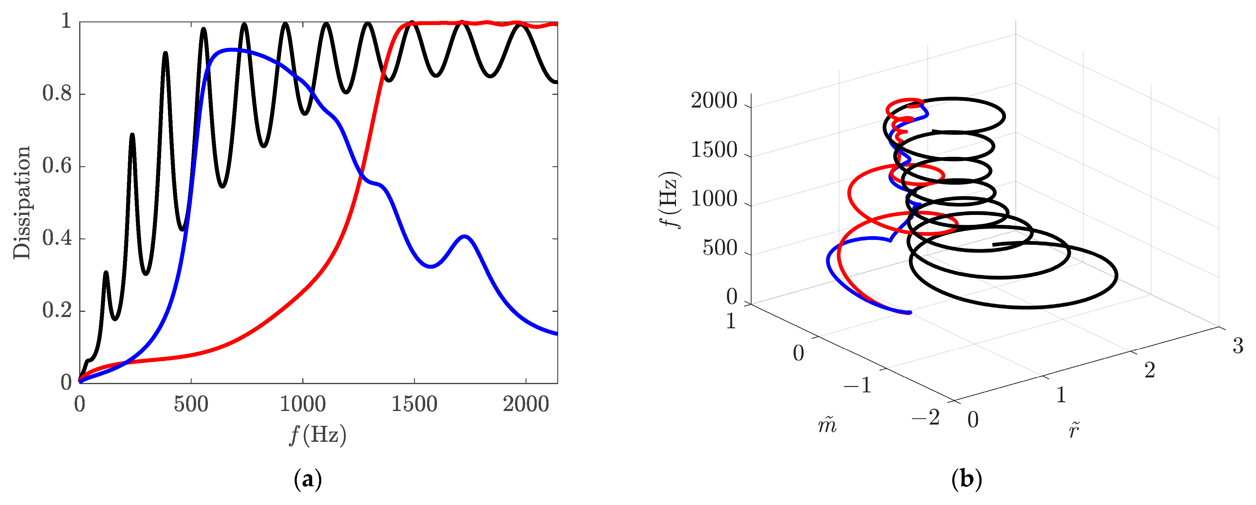 Applsci 14 04699 g004