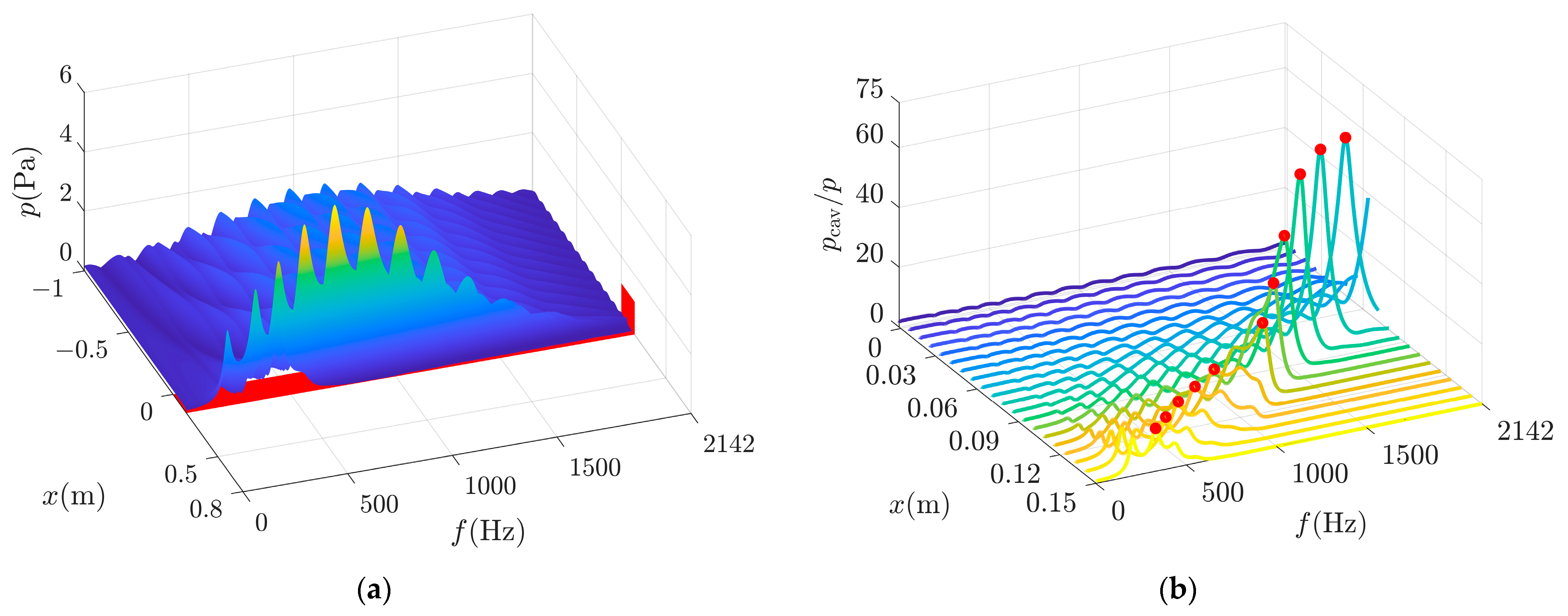 Applsci 14 04699 g005