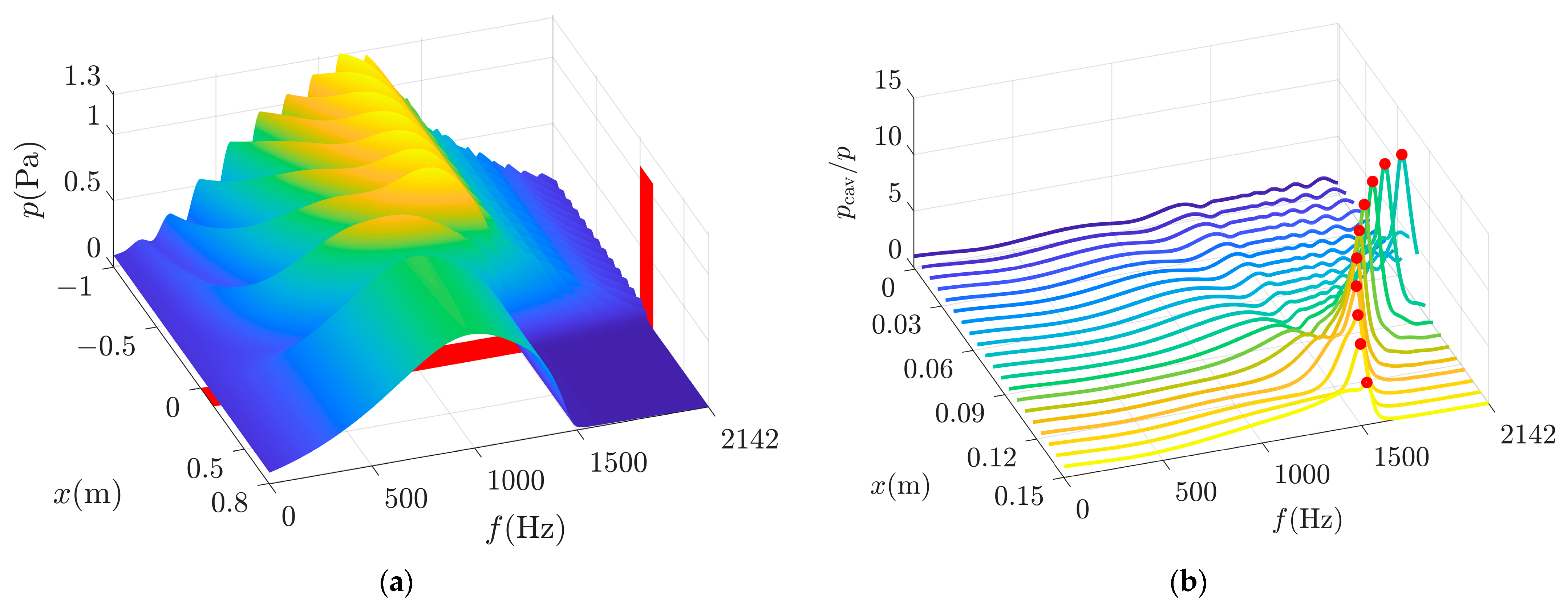 Applsci 14 04699 g006