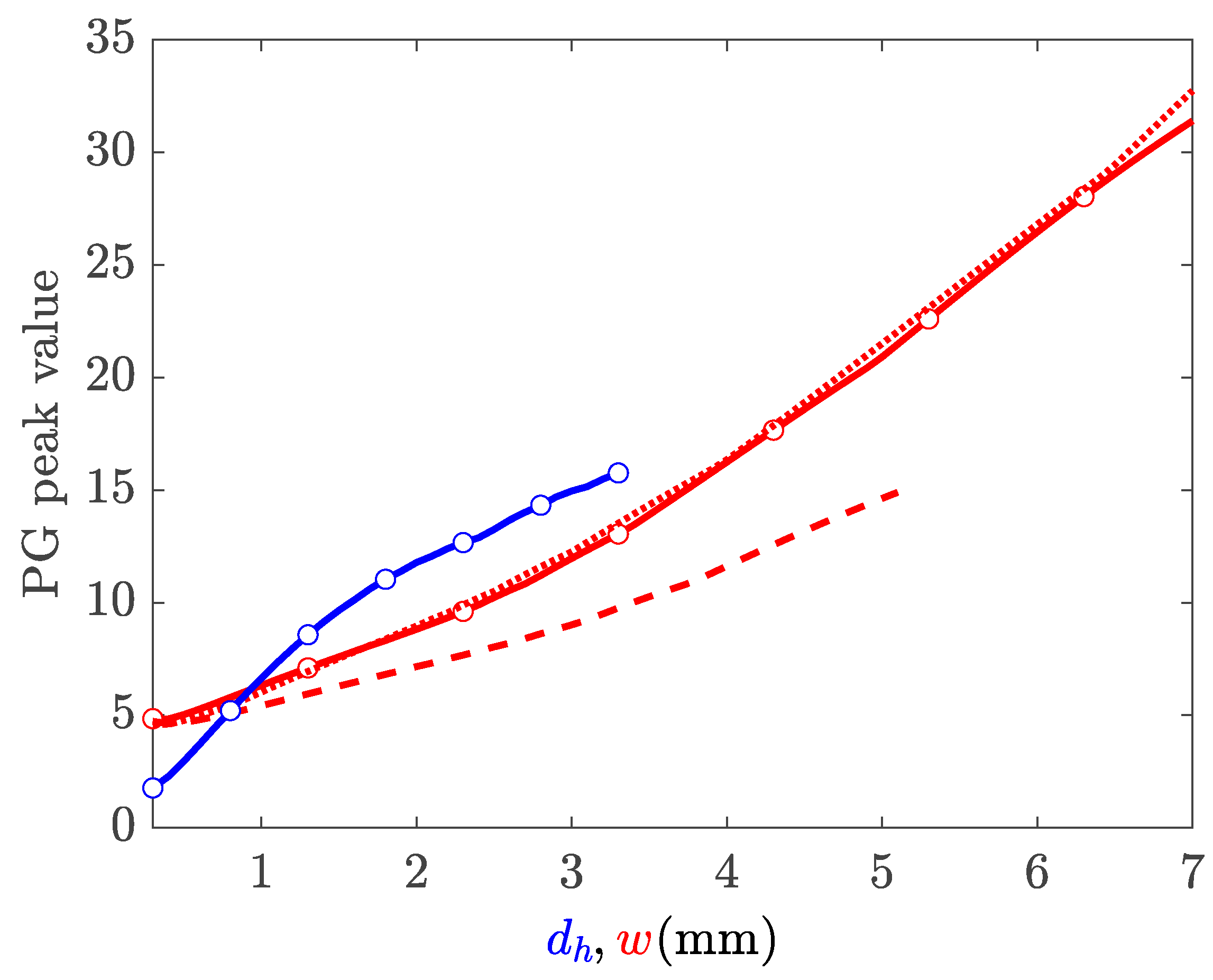 Applsci 14 04699 g010