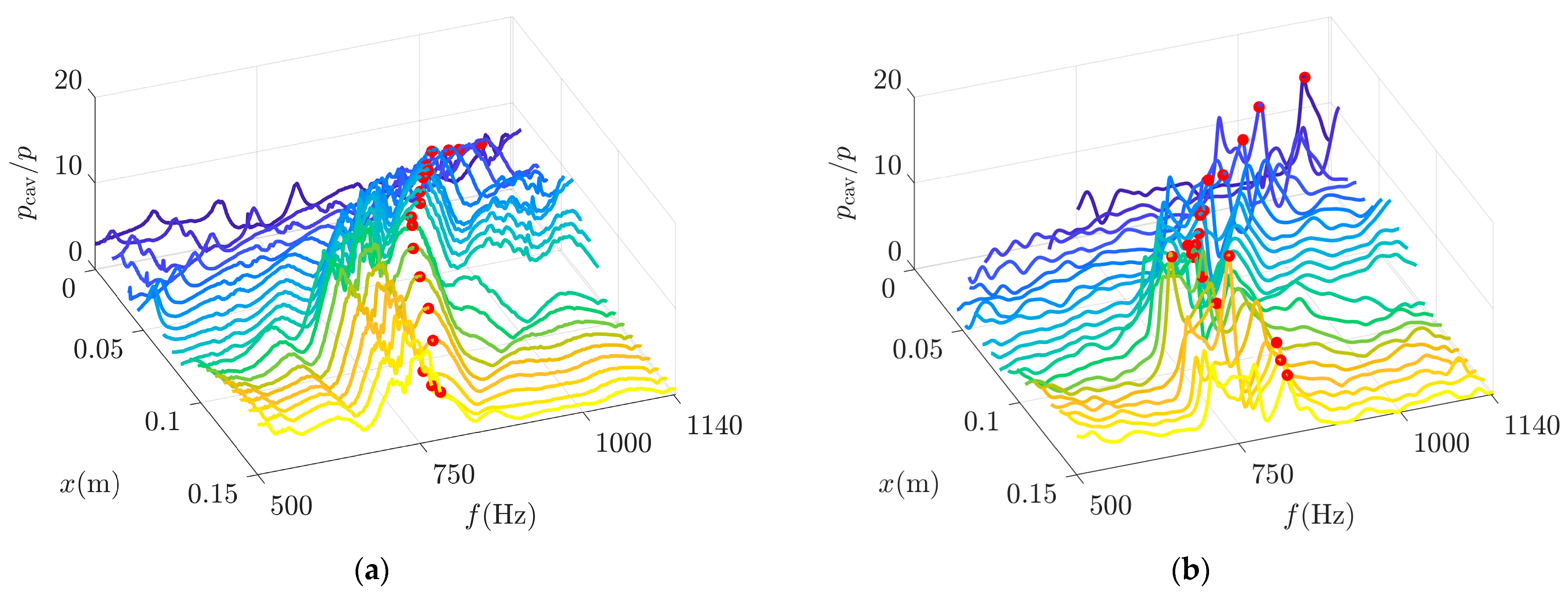 Applsci 14 04699 g013