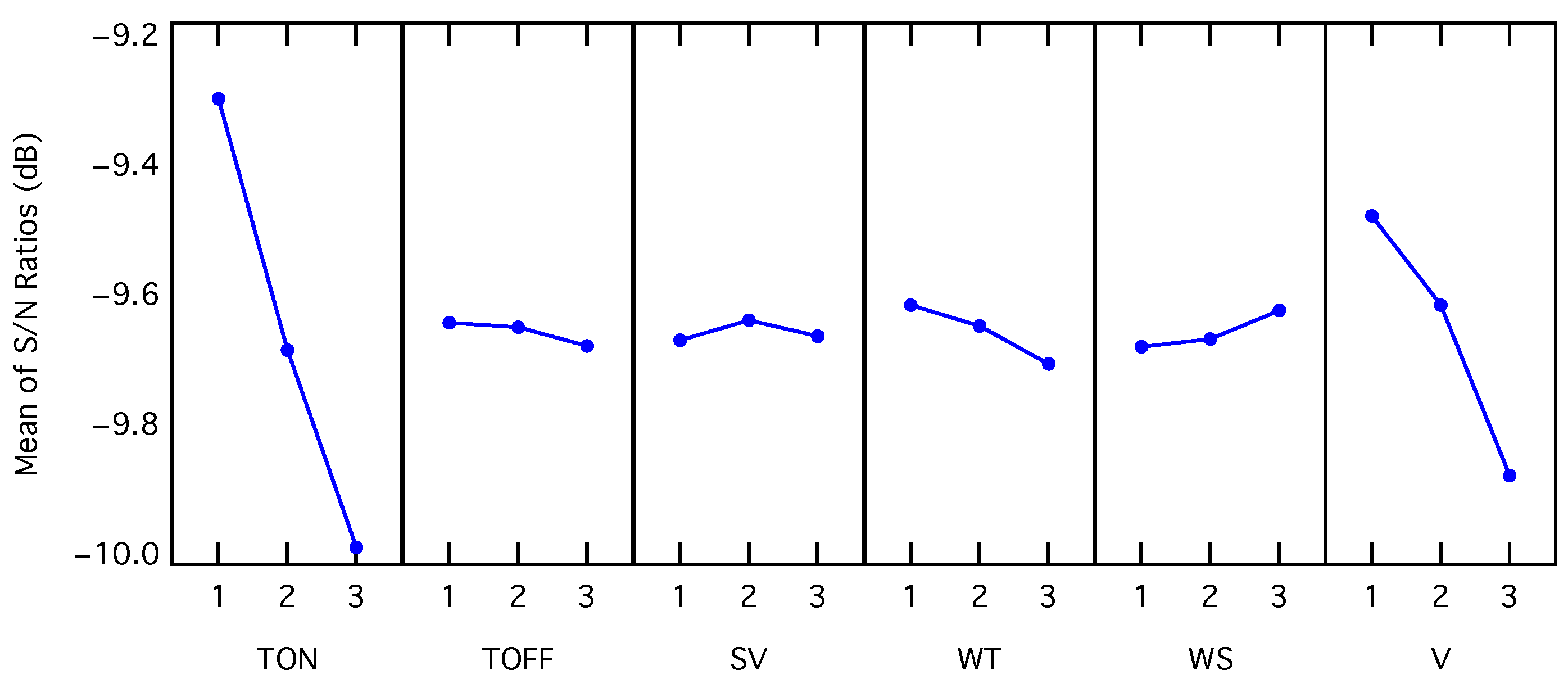 Applsci 14 04701 g006