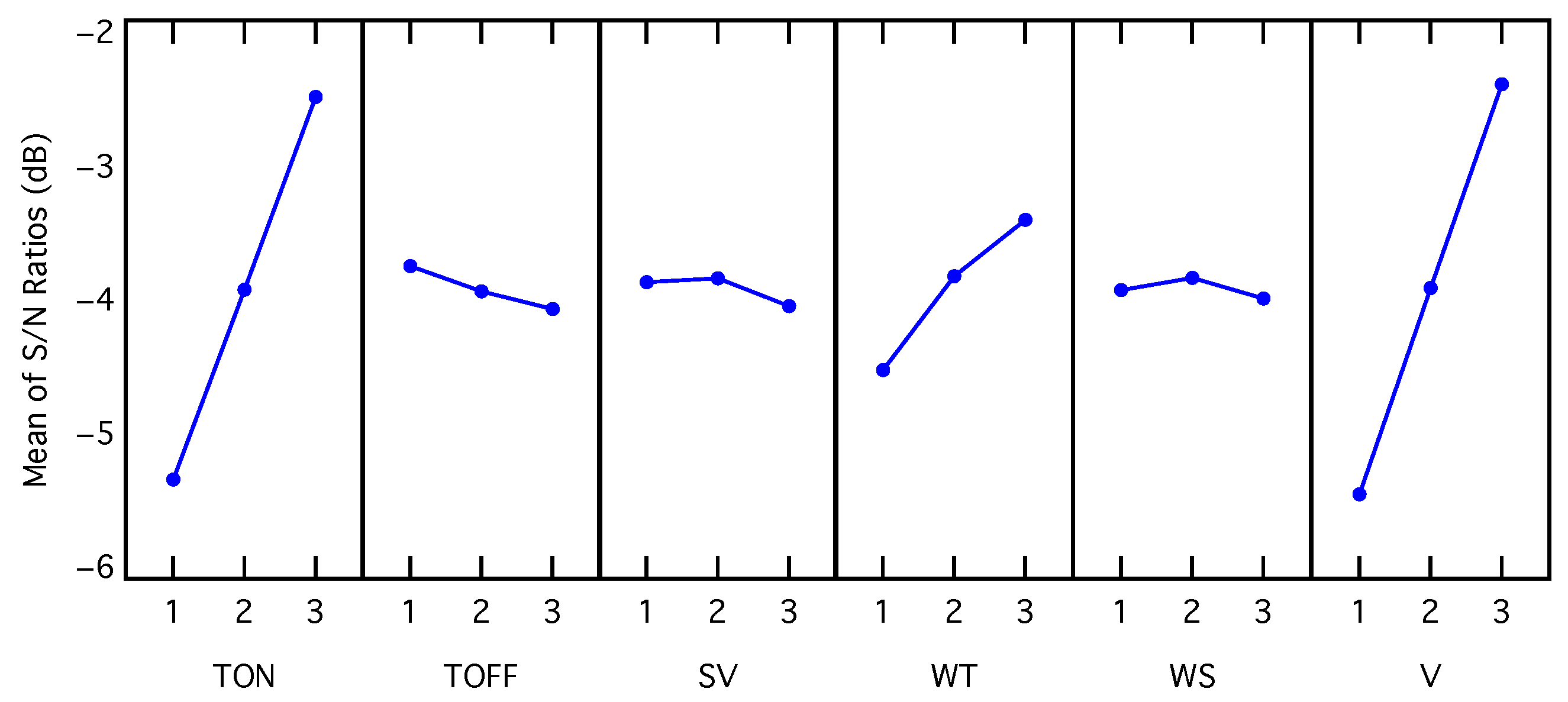 Applsci 14 04701 g010