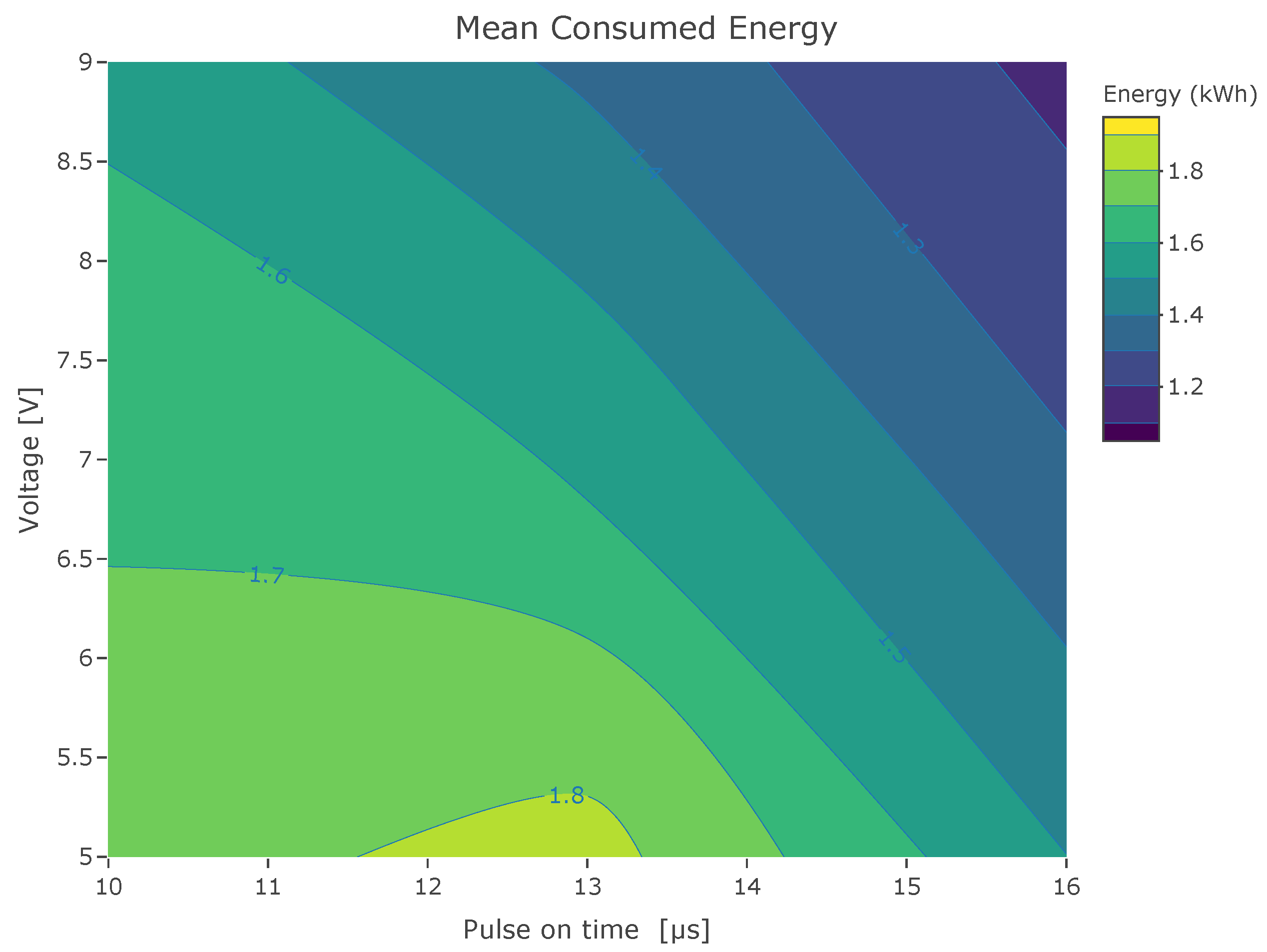Applsci 14 04701 g013