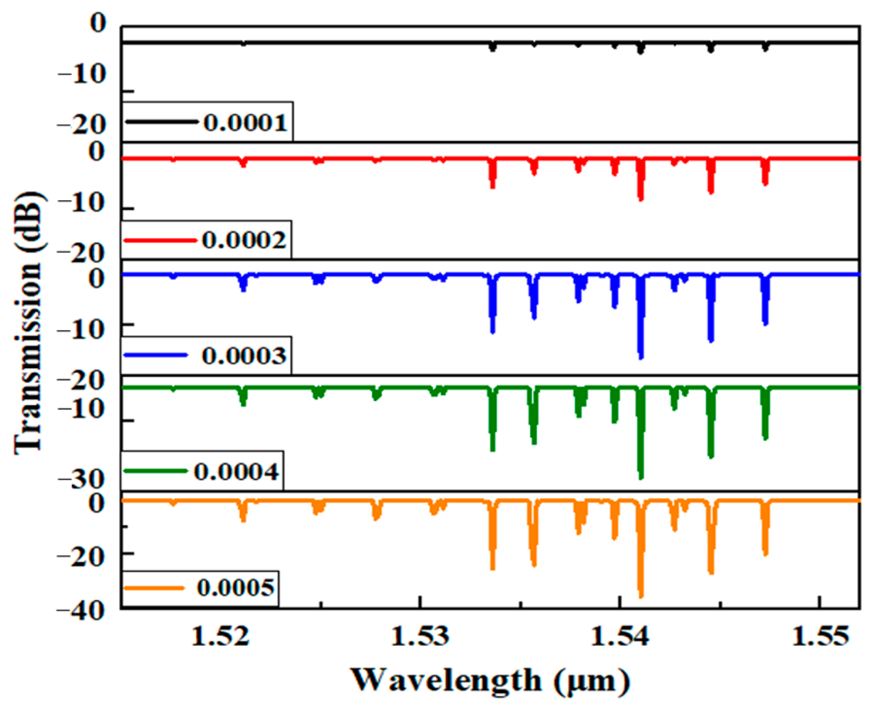 Applsci 14 04707 g005