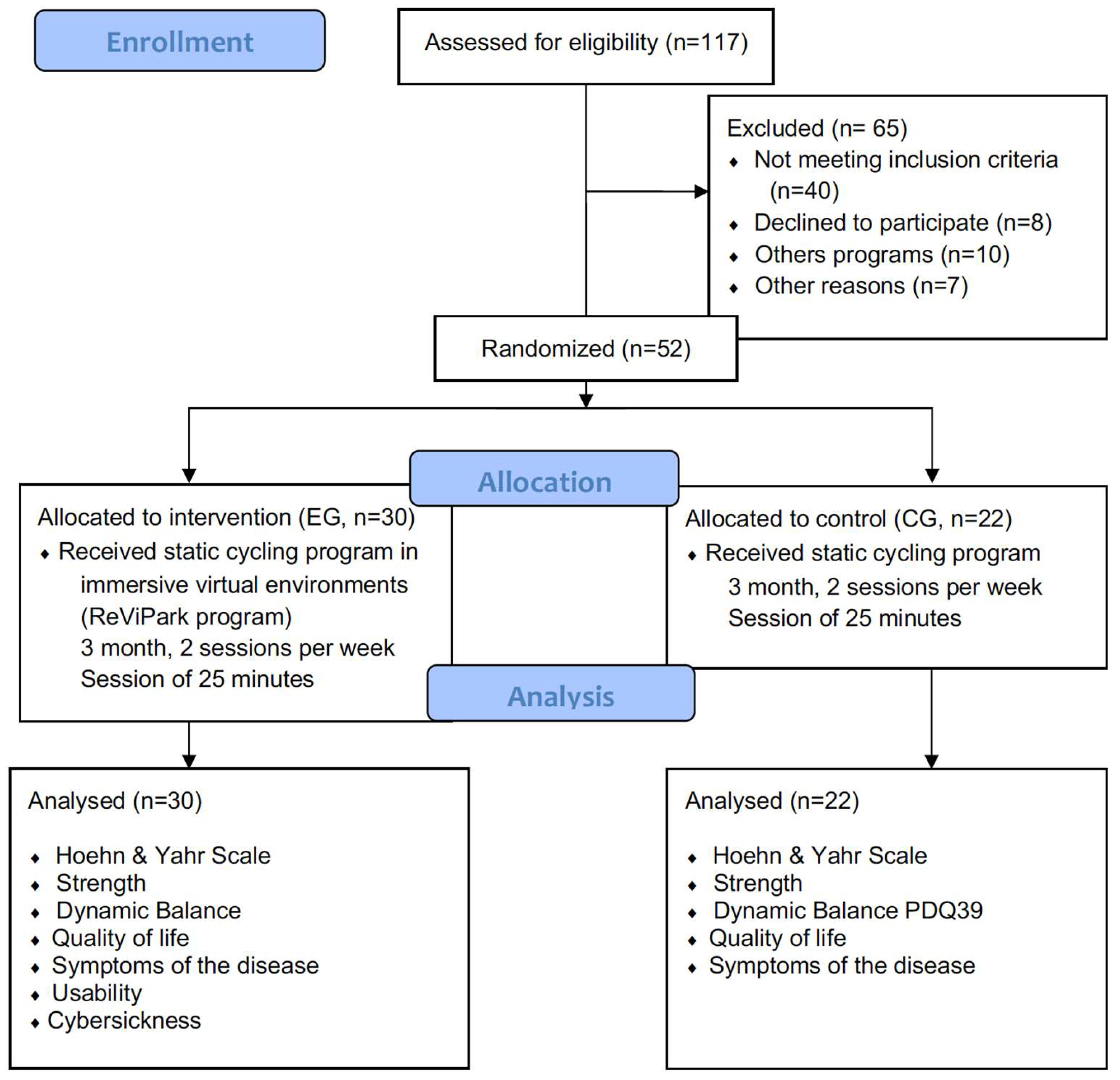 Applsci 14 04708 g001