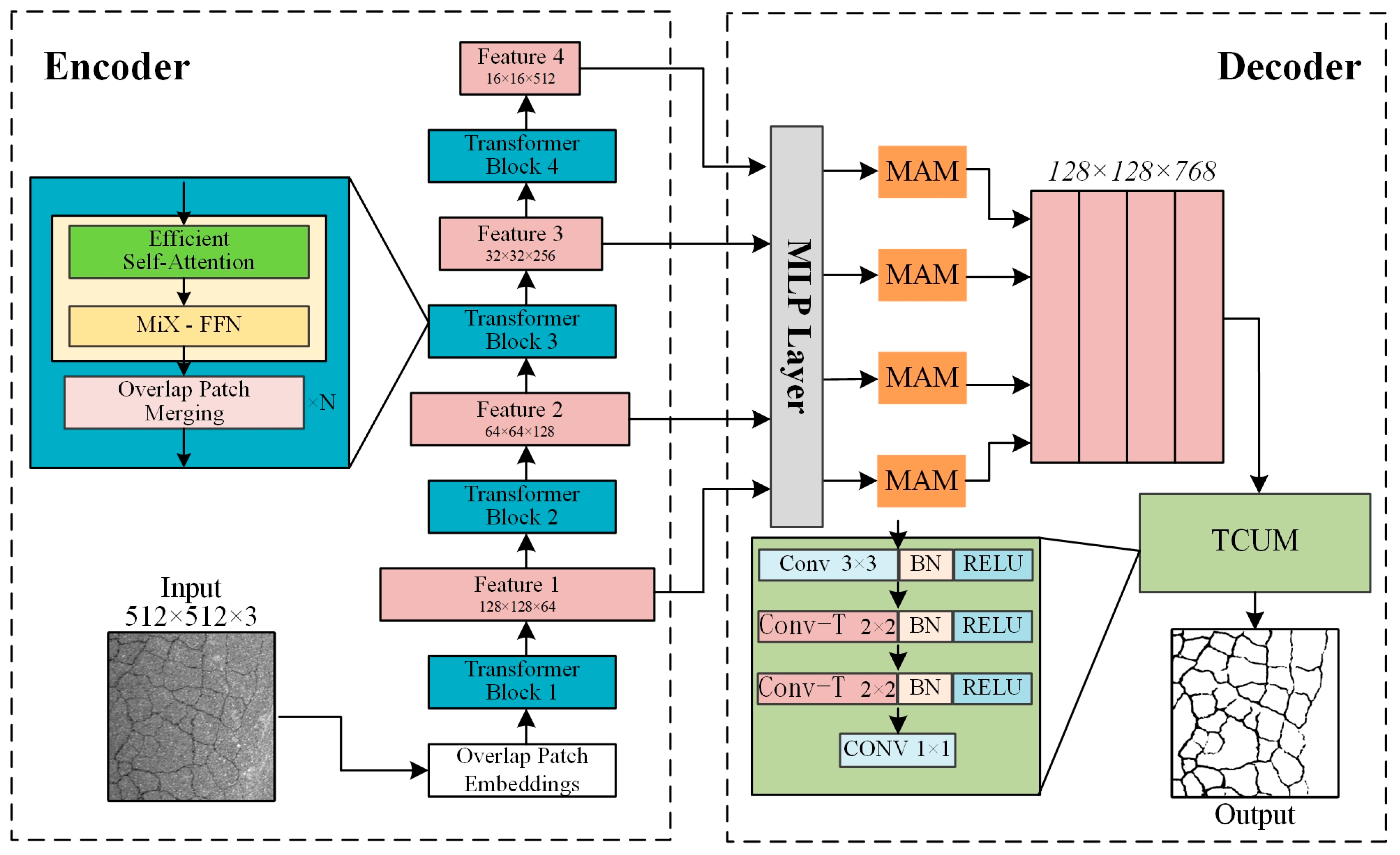 Applsci 14 04709 g002