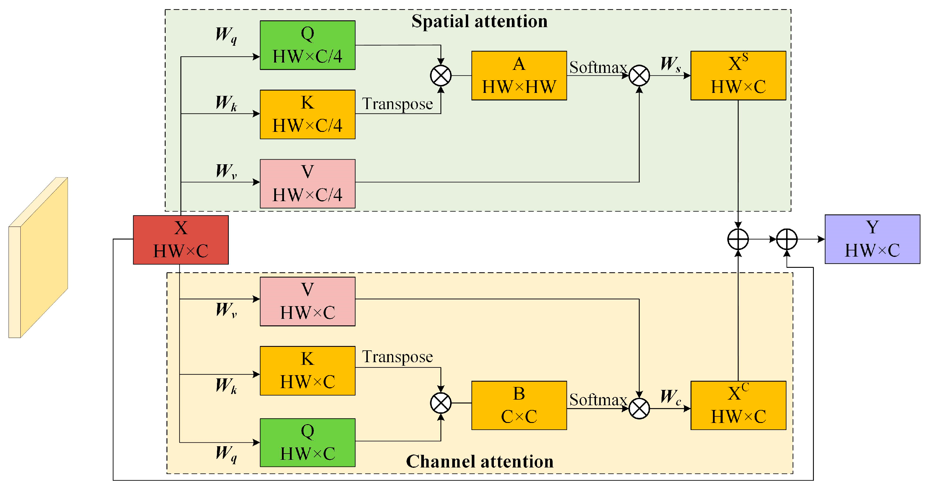 Applsci 14 04709 g003