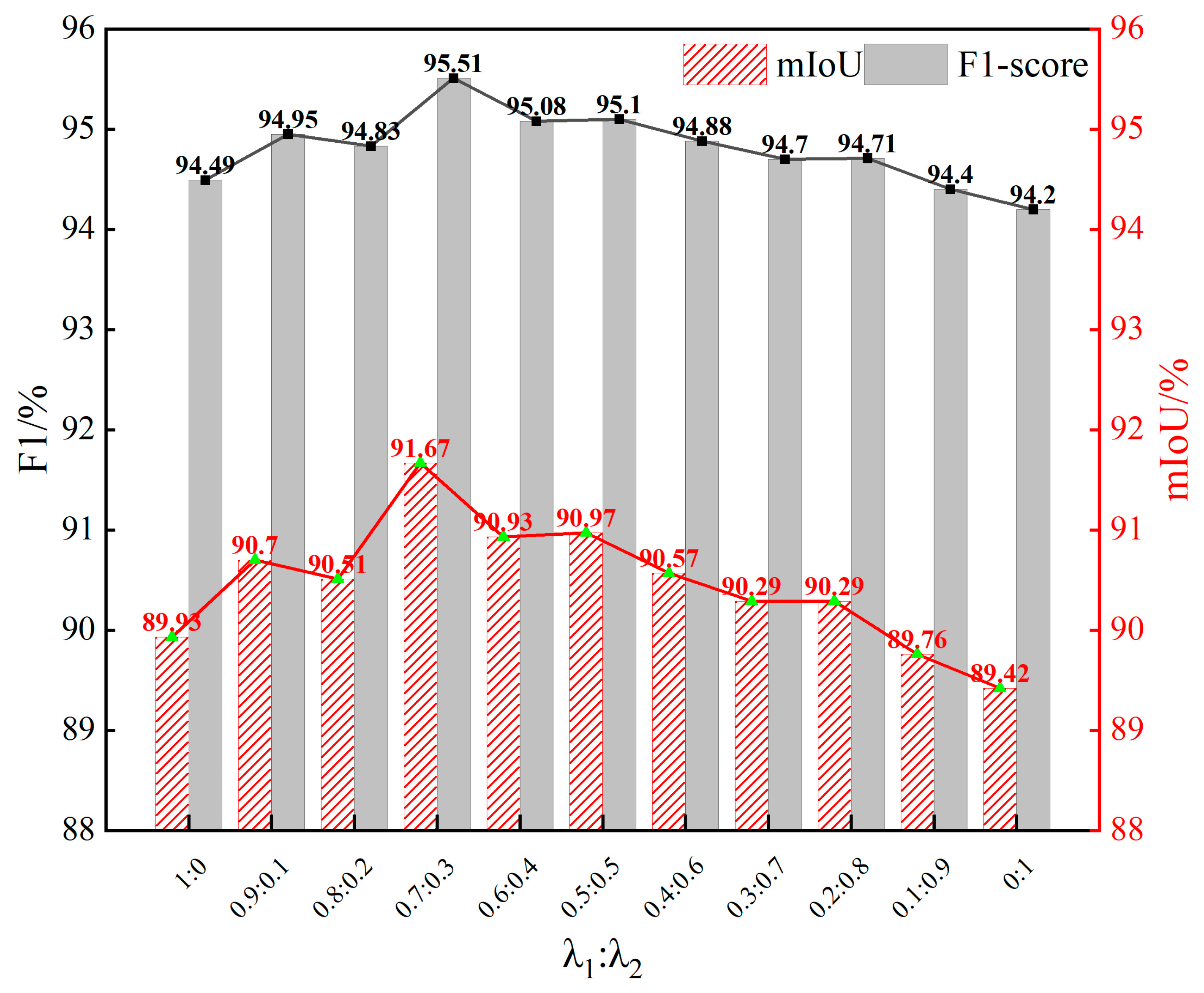Applsci 14 04709 g009