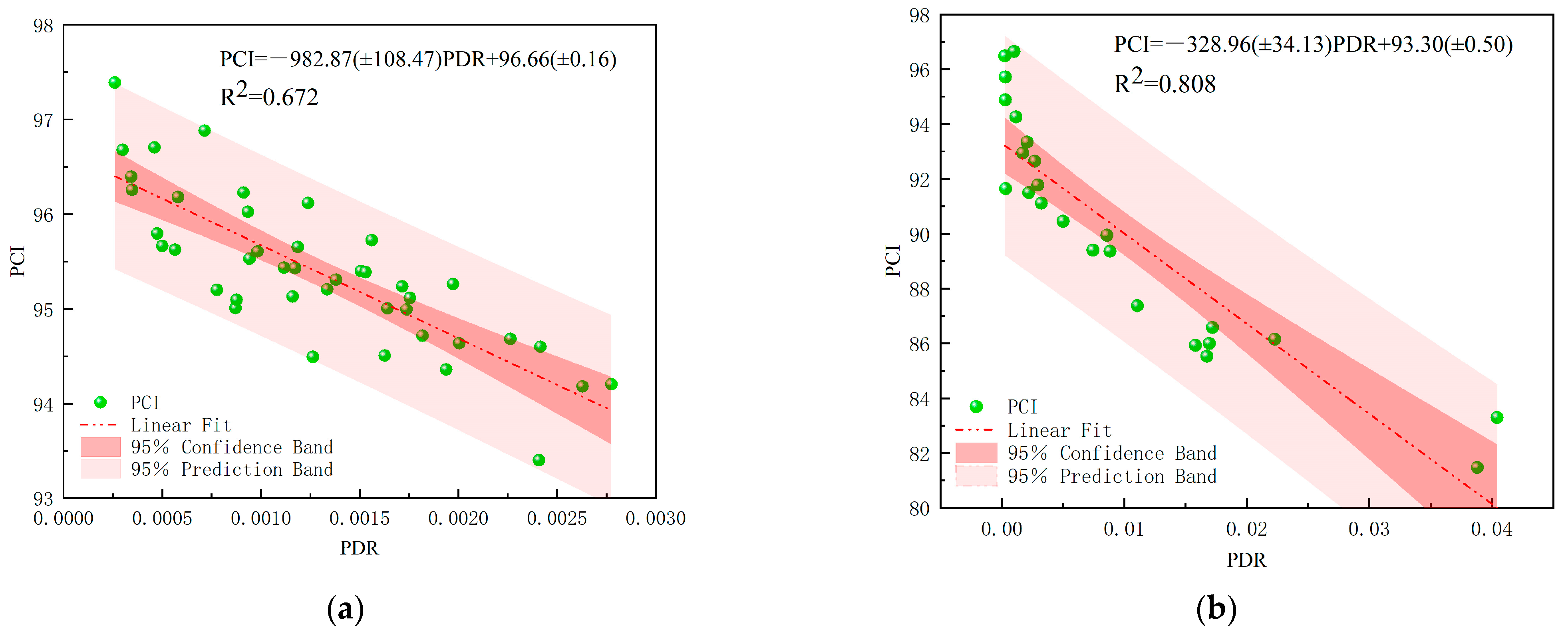 Applsci 14 04709 g012