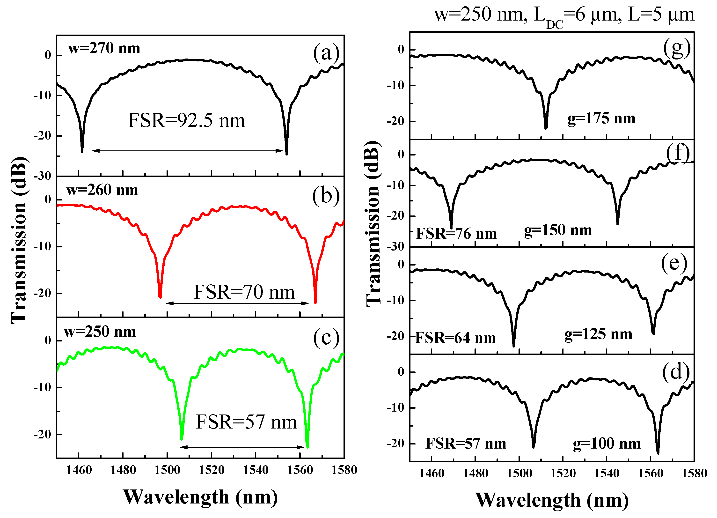 Applsci 14 04714 g004