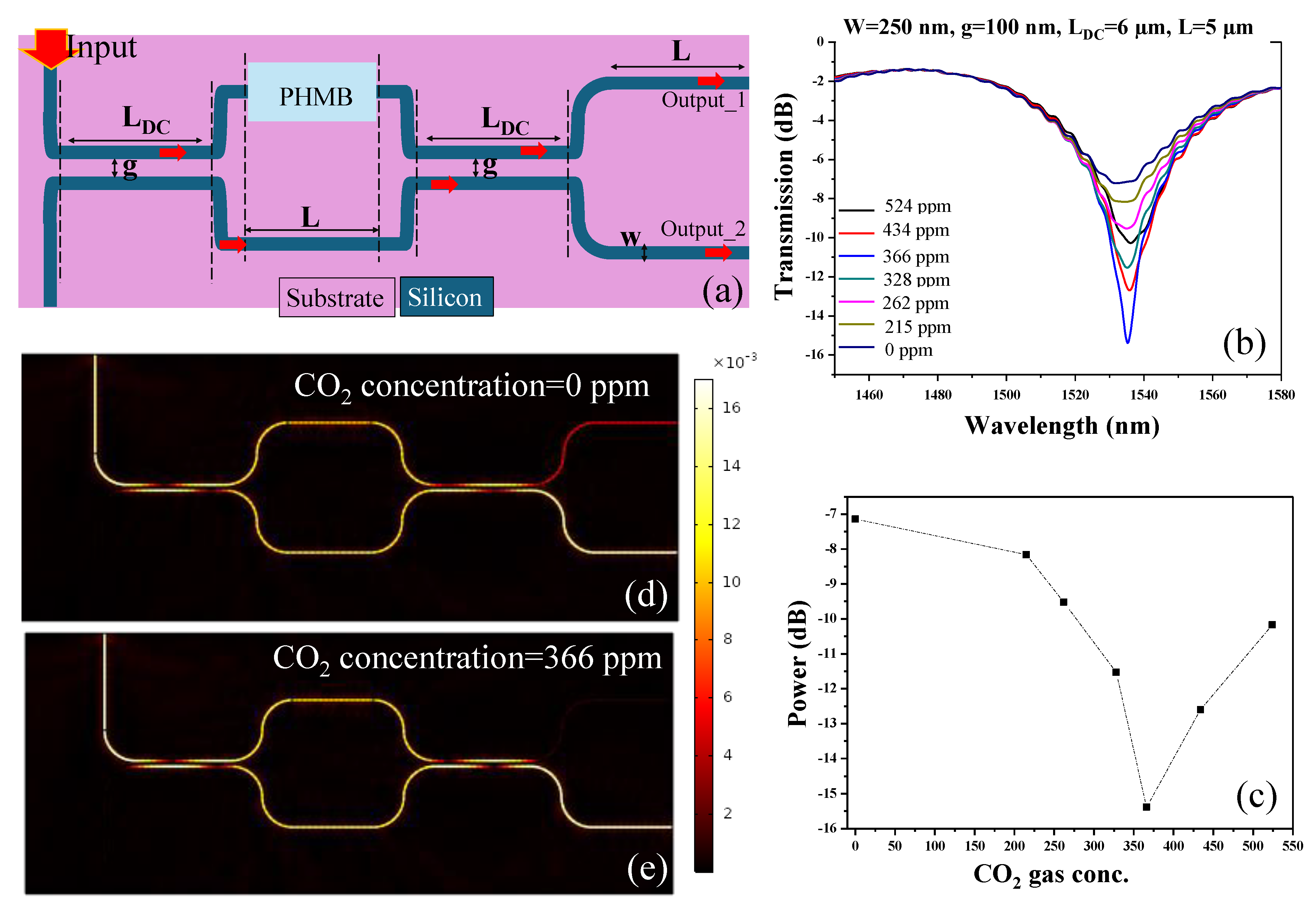 Applsci 14 04714 g005