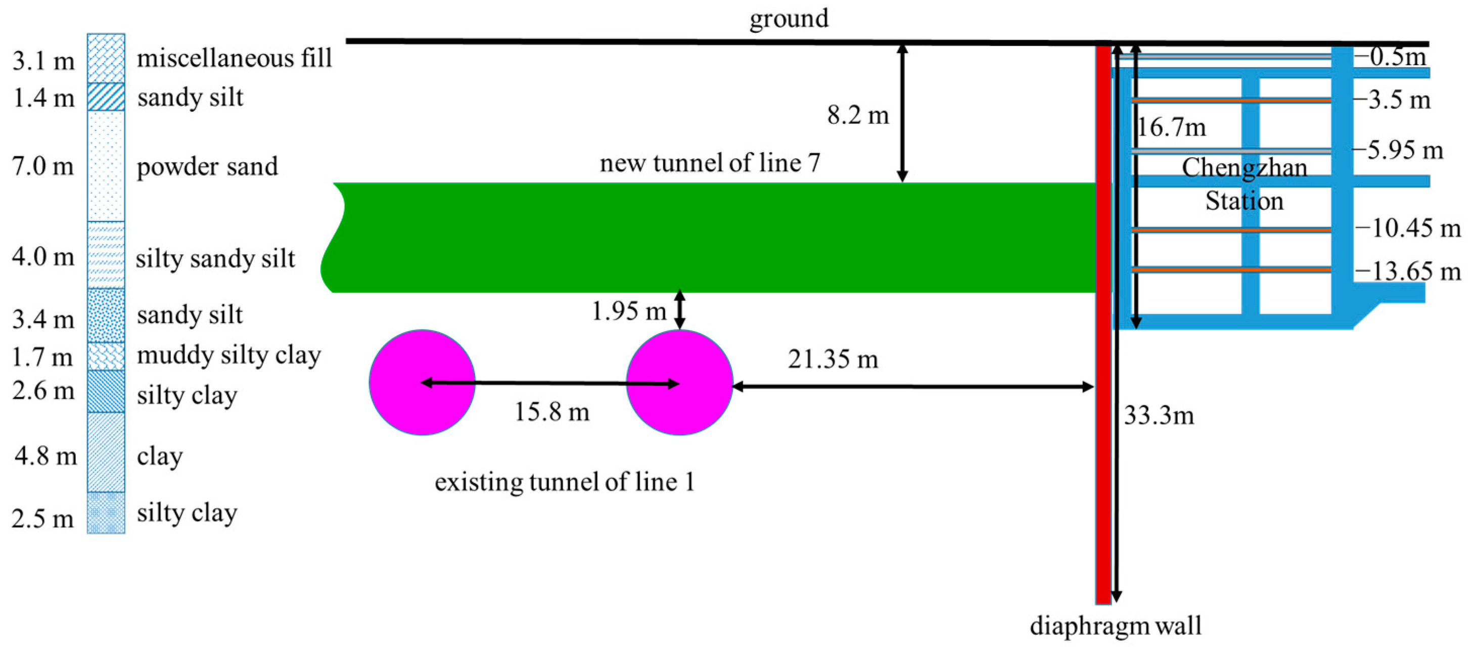 Applsci 14 04717 g001 Applsci 14 04717 g001