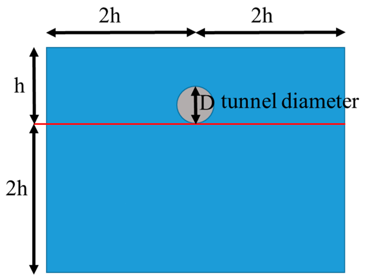 Applsci 14 04717 g003 Applsci 14 04717 g003