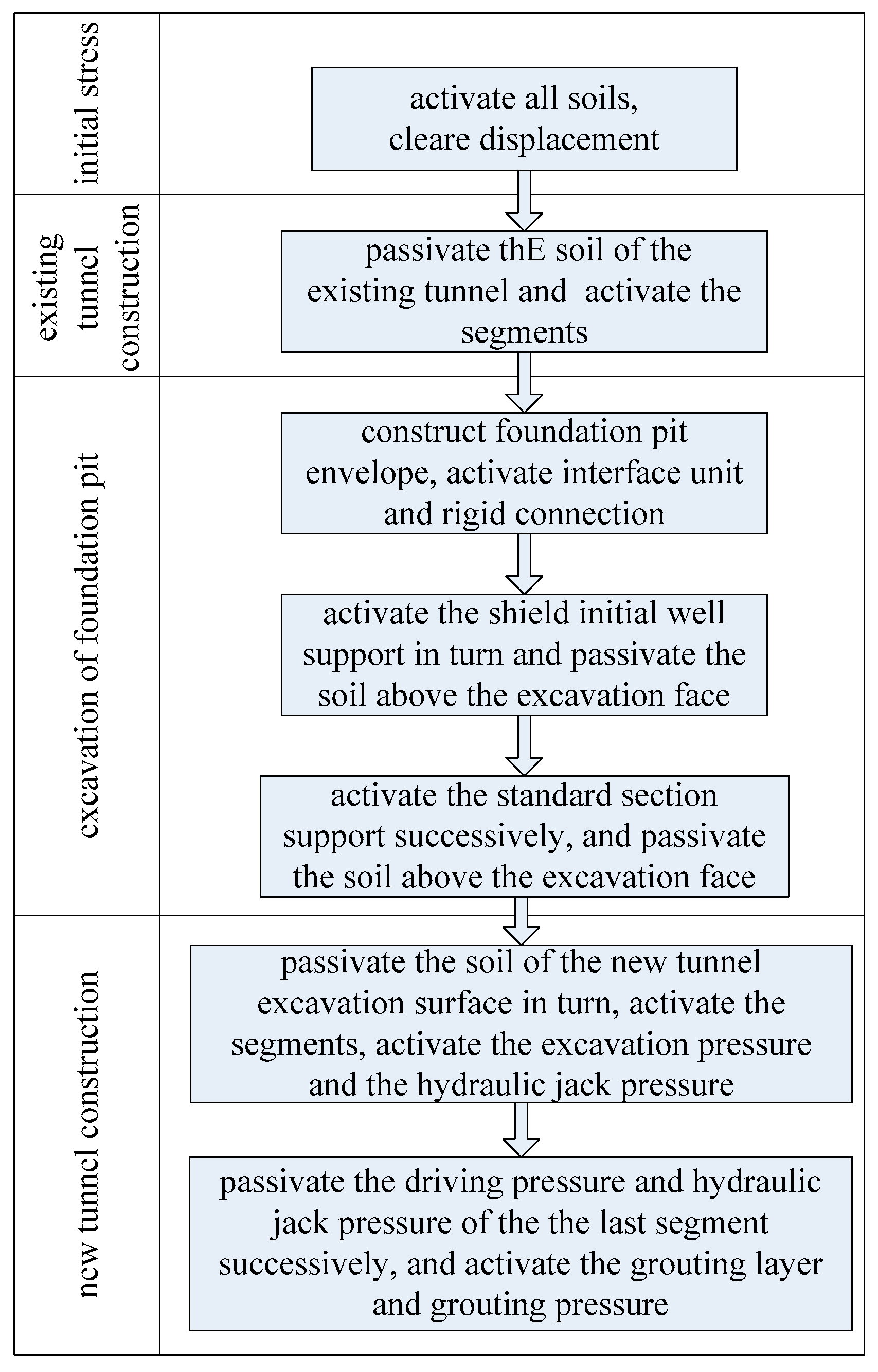 Applsci 14 04717 g005 Applsci 14 04717 g005