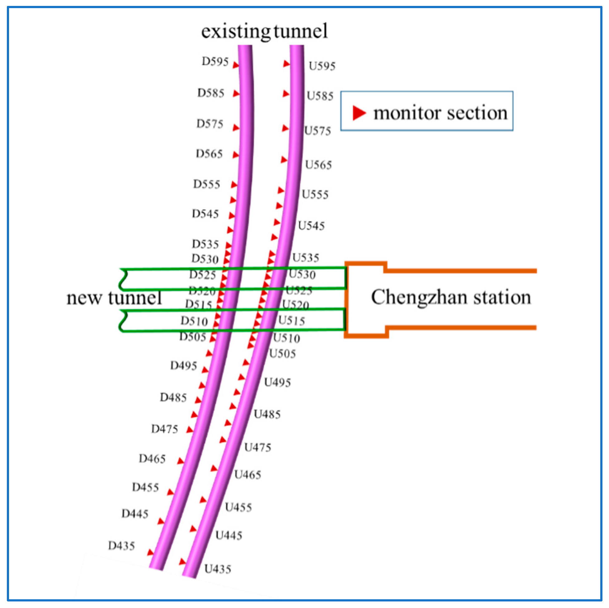 Applsci 14 04717 g008 Applsci 14 04717 g008