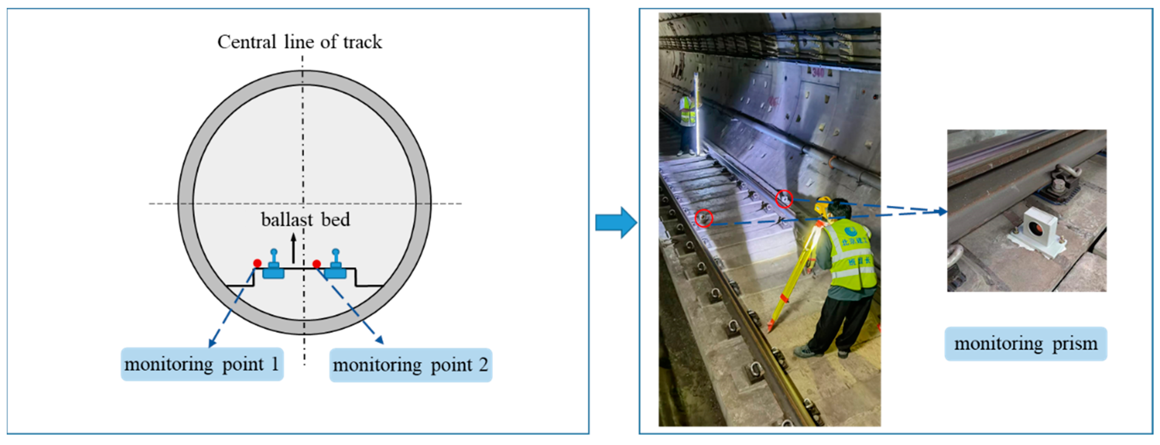 Applsci 14 04717 g009 Applsci 14 04717 g009