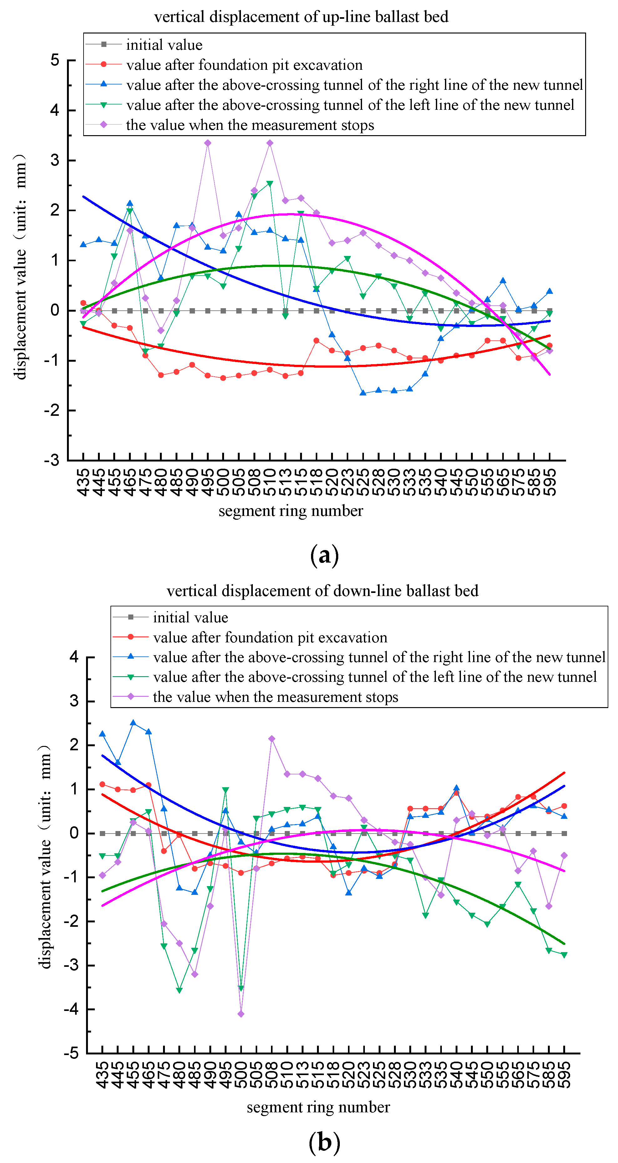 Applsci 14 04717 g010 Applsci 14 04717 g010