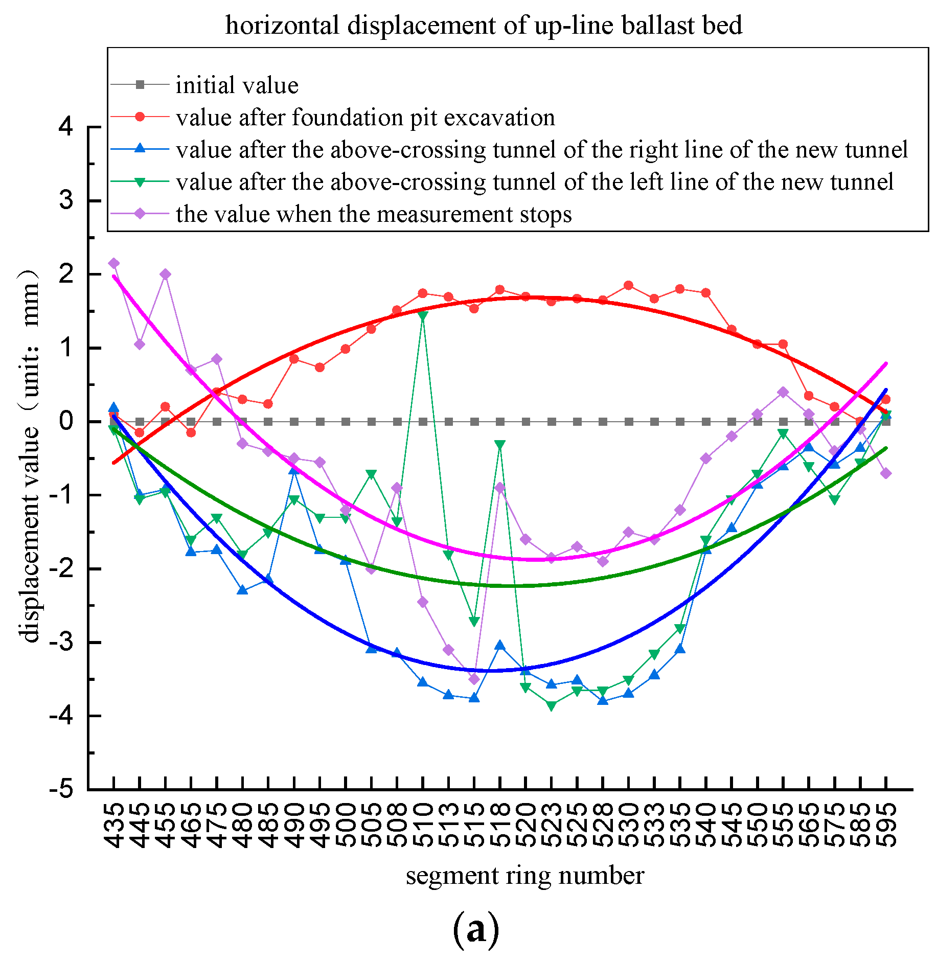 Applsci 14 04717 g011a Applsci 14 04717 g011a
