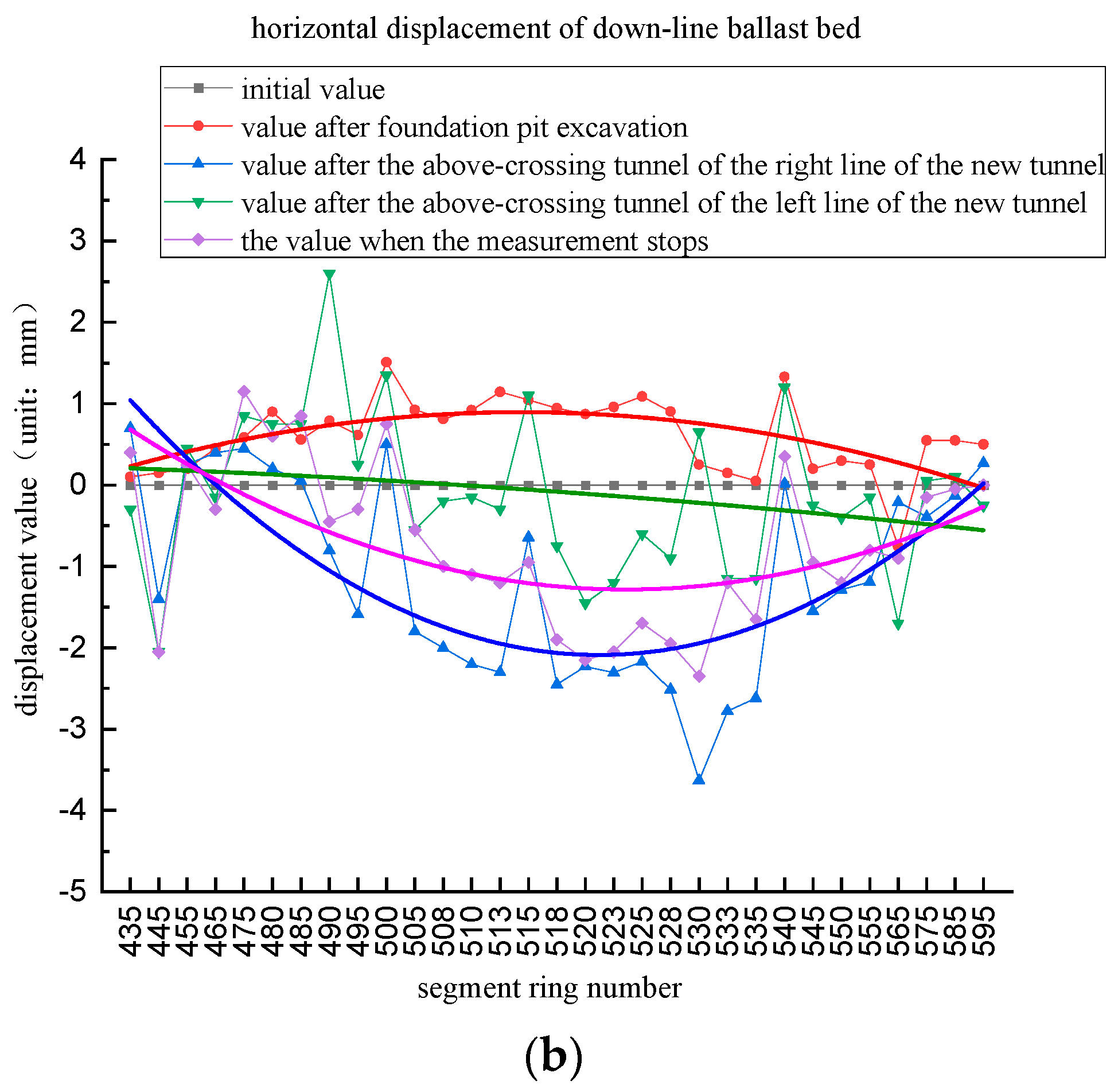 Applsci 14 04717 g011b Applsci 14 04717 g011b