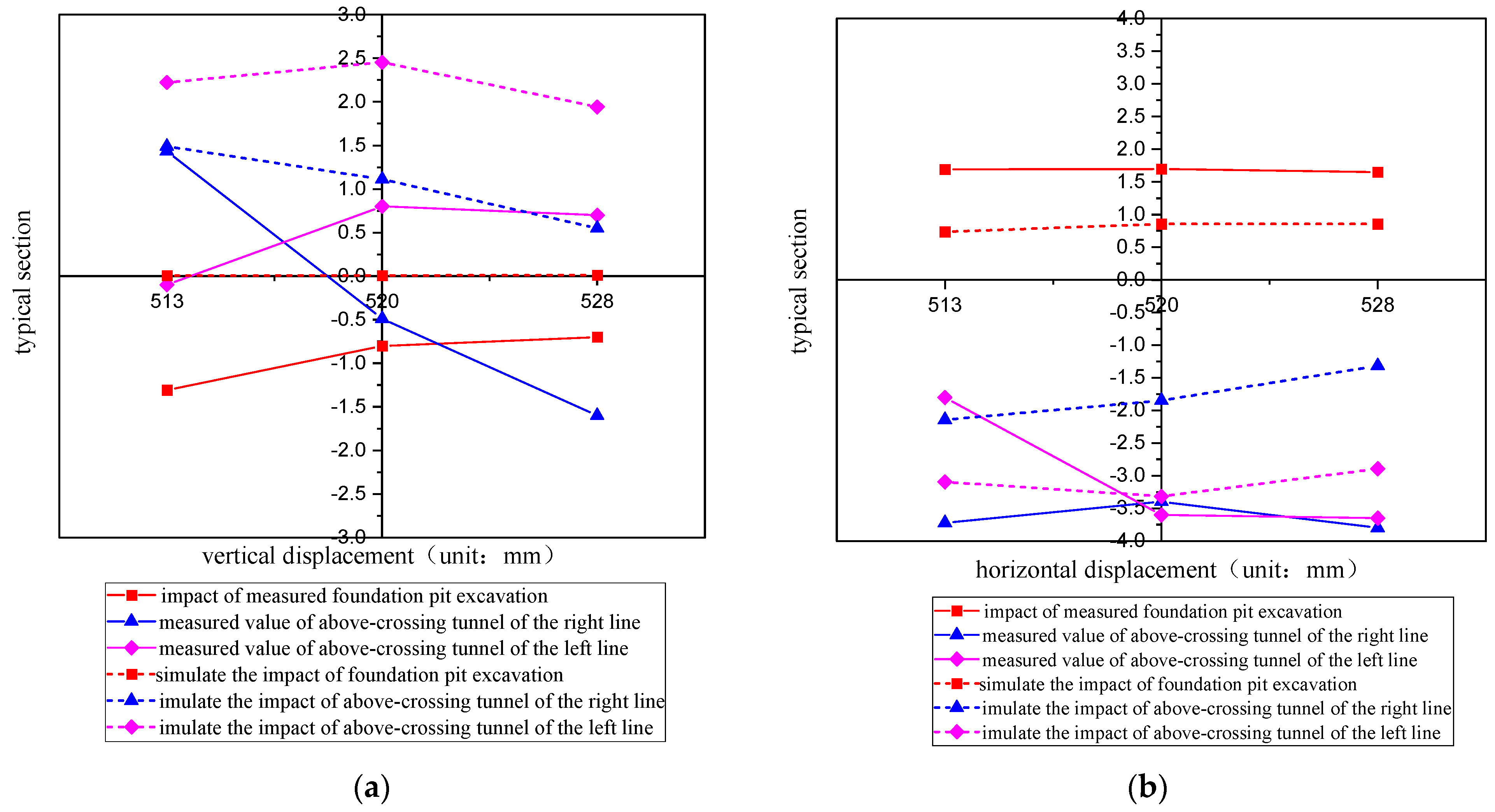 Applsci 14 04717 g012 Applsci 14 04717 g012