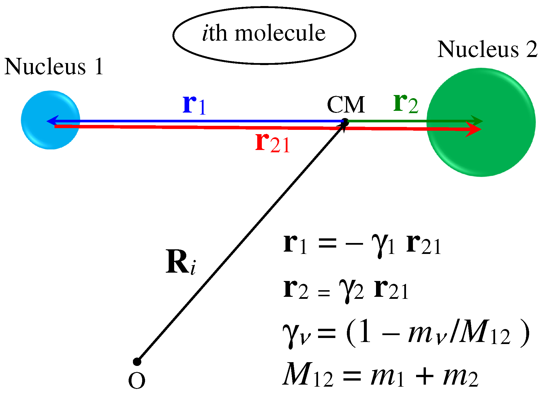 Applsci 14 04718 g0a1
