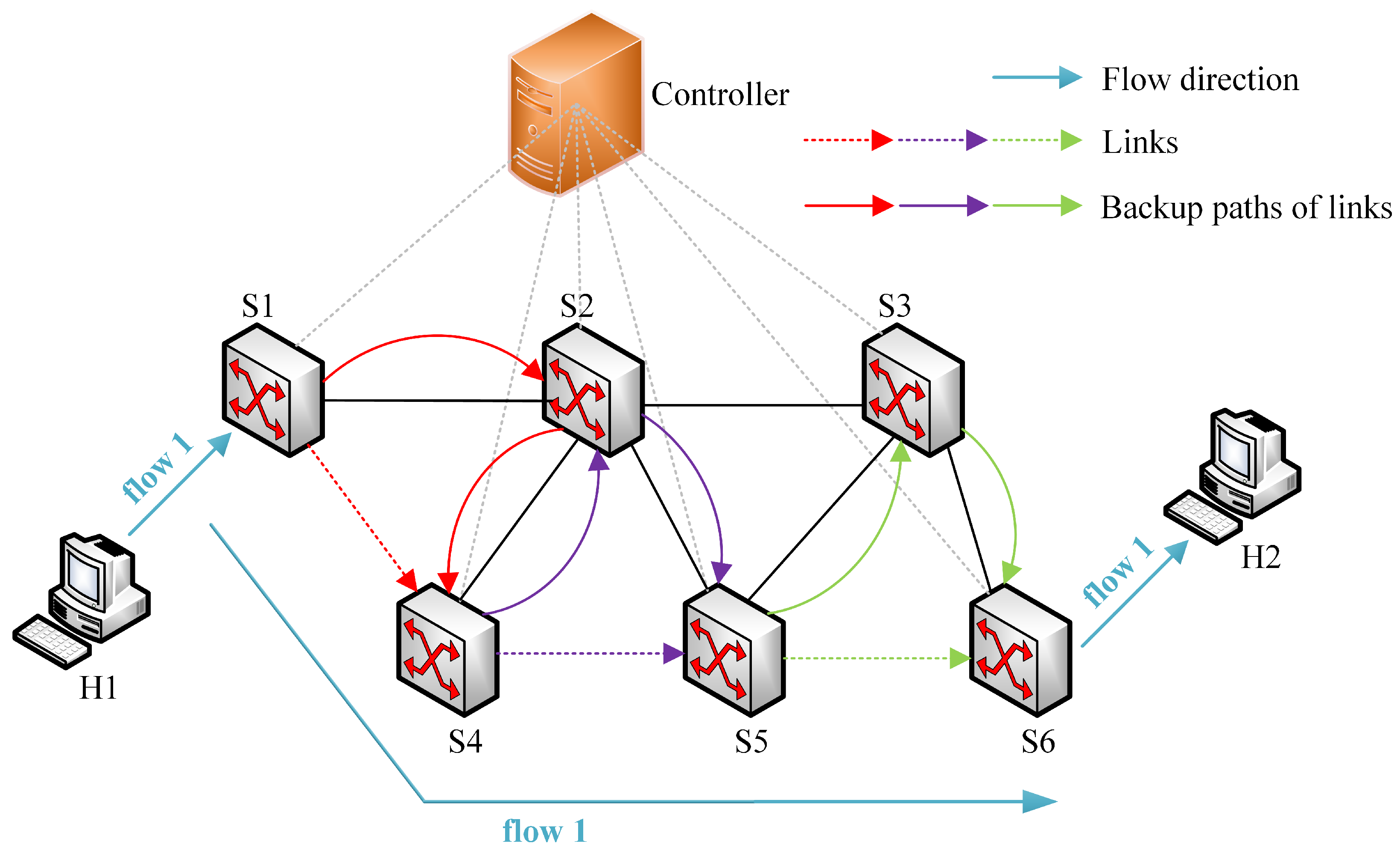 Applsci 14 04719 g001