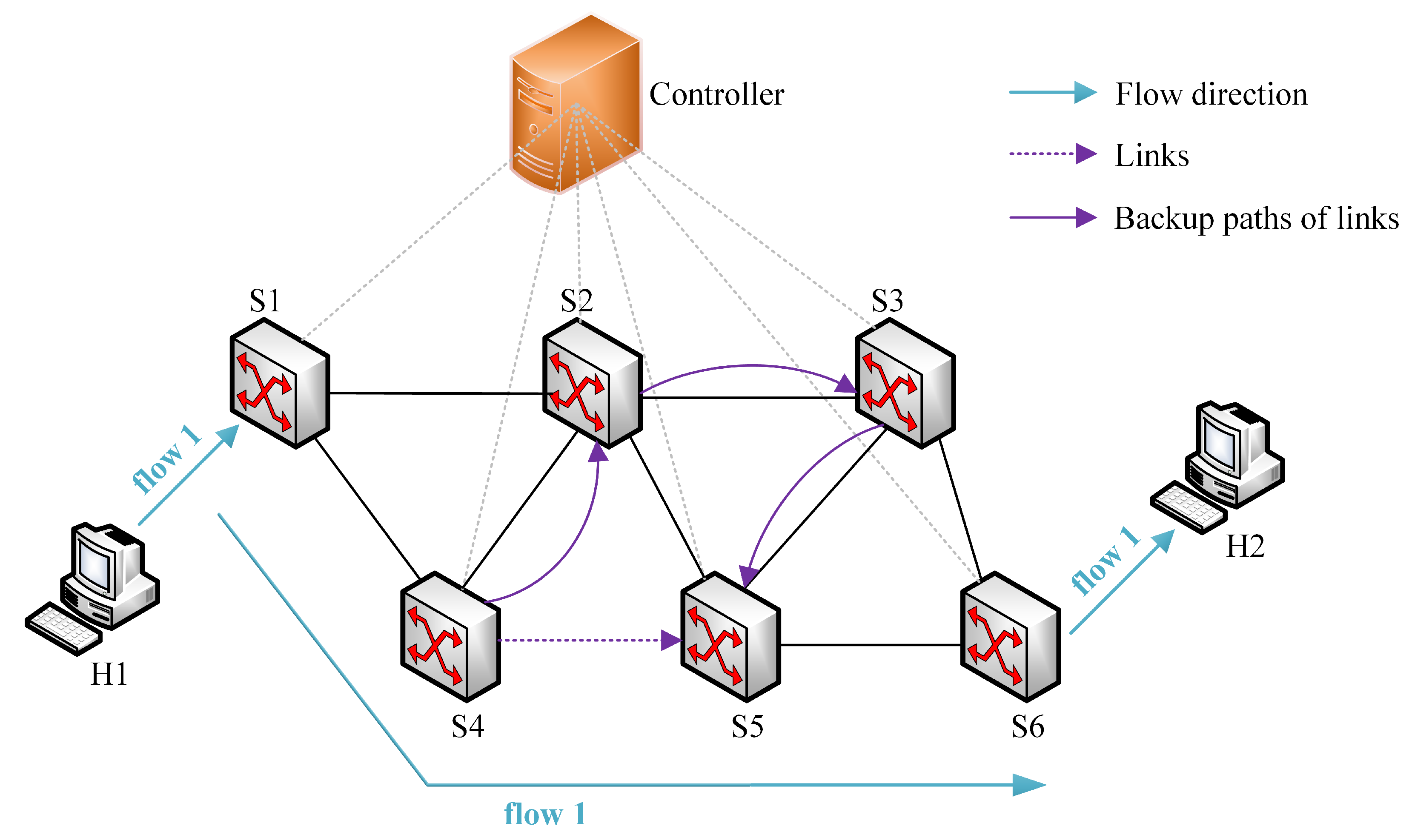 Applsci 14 04719 g002