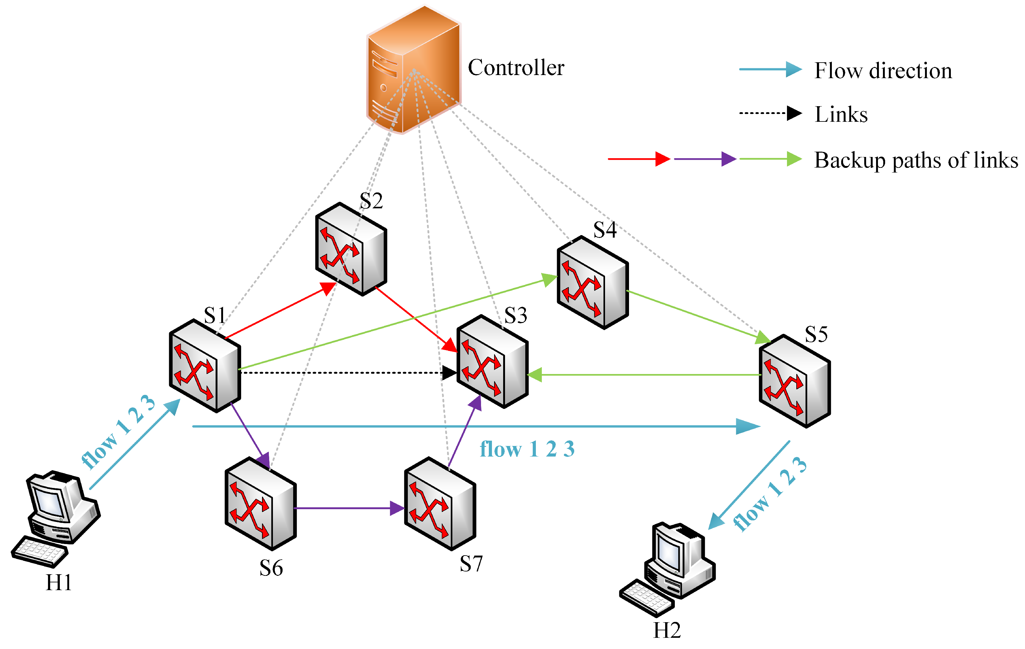 Applsci 14 04719 g003