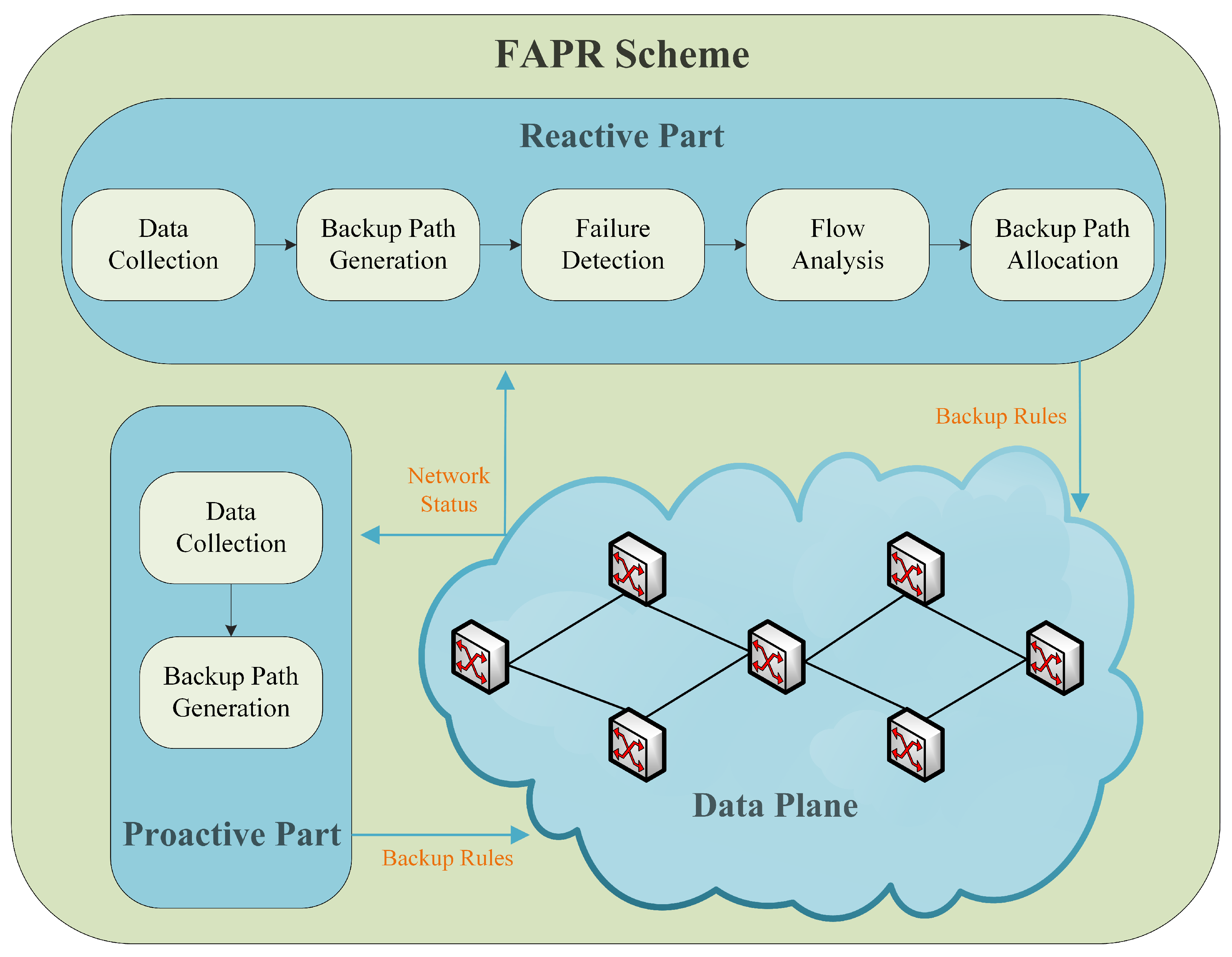 Applsci 14 04719 g004