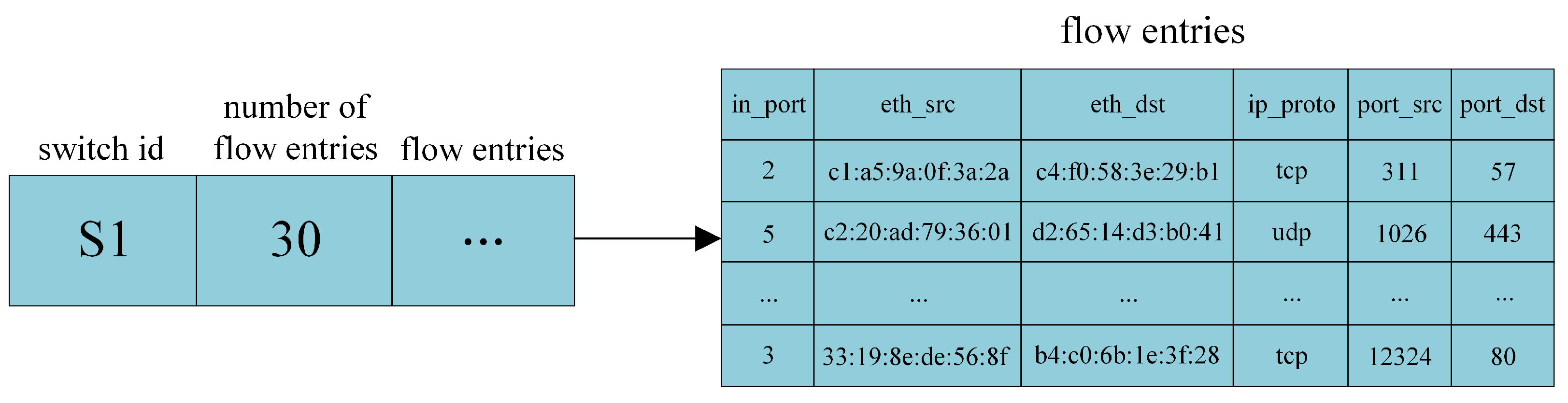 Applsci 14 04719 g005