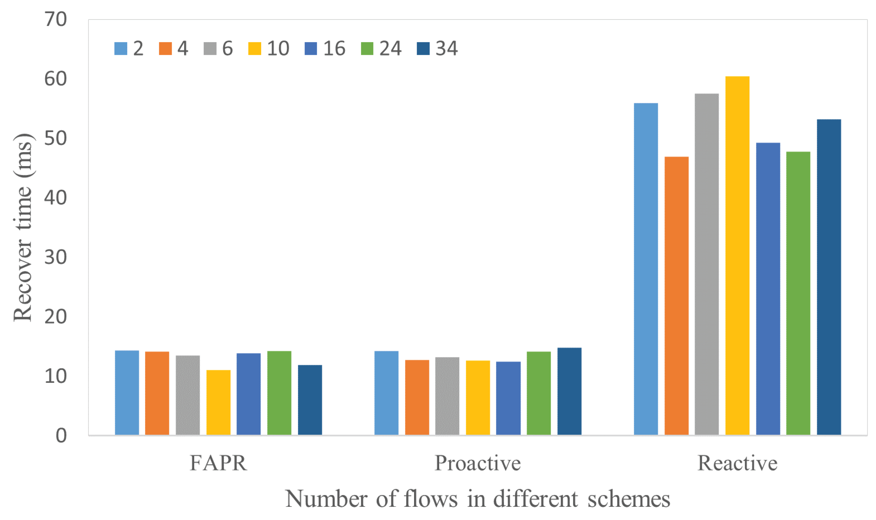 Applsci 14 04719 g008