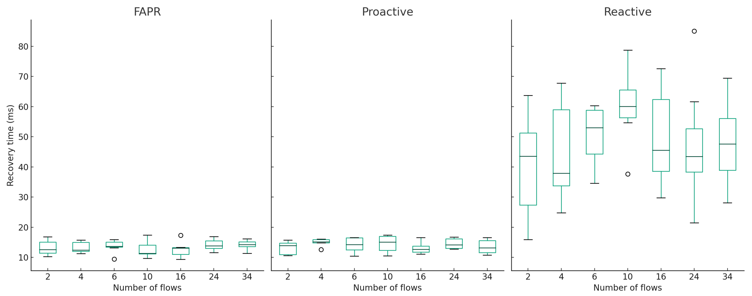 Applsci 14 04719 g009