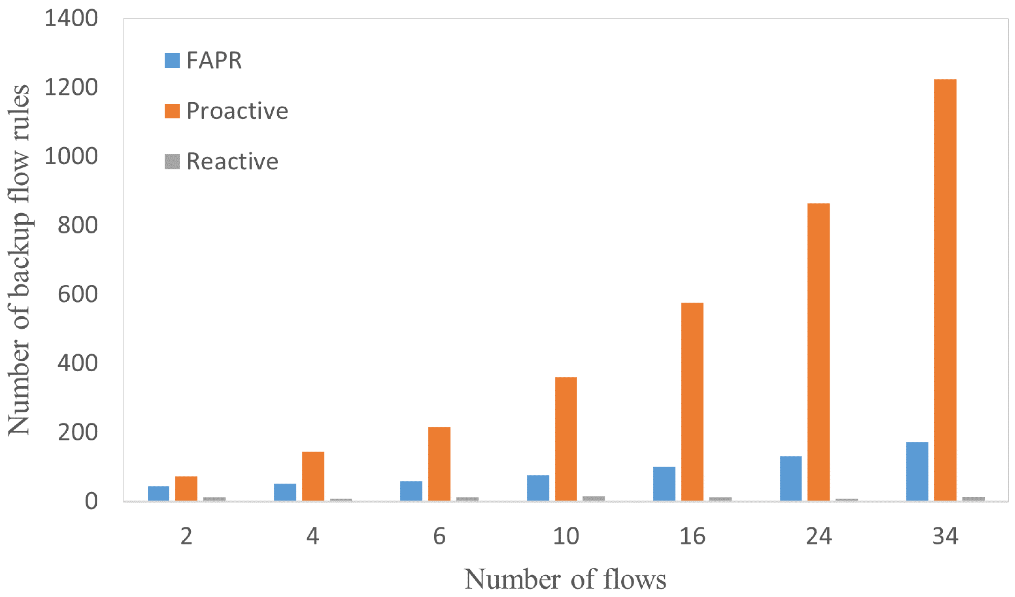 Applsci 14 04719 g011