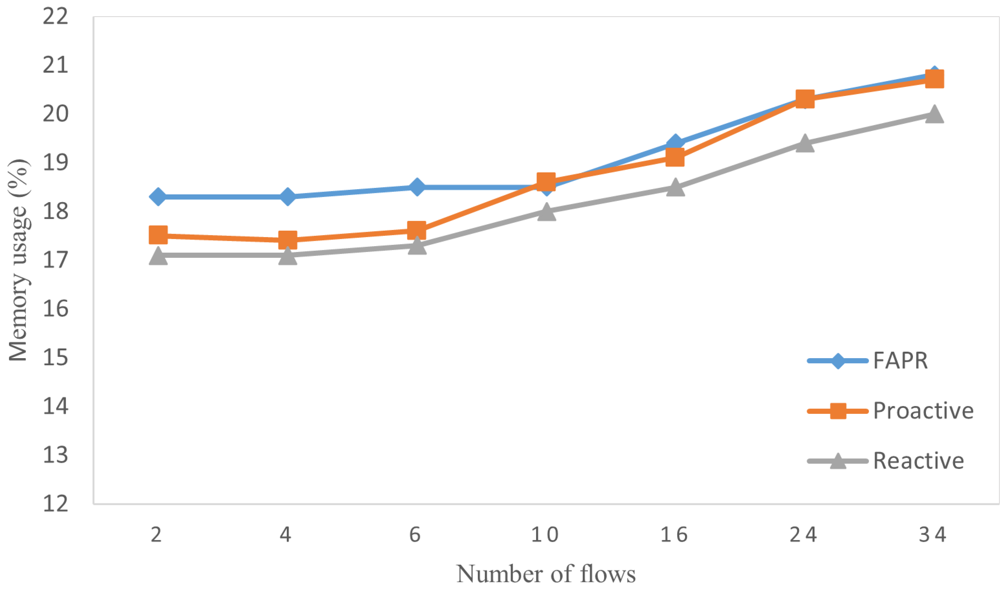 Applsci 14 04719 g014