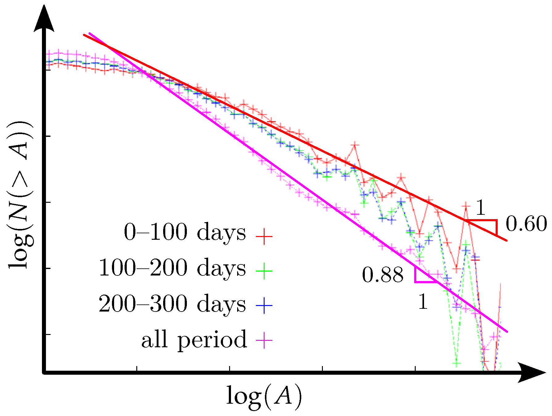 Applsci 14 04721 g001